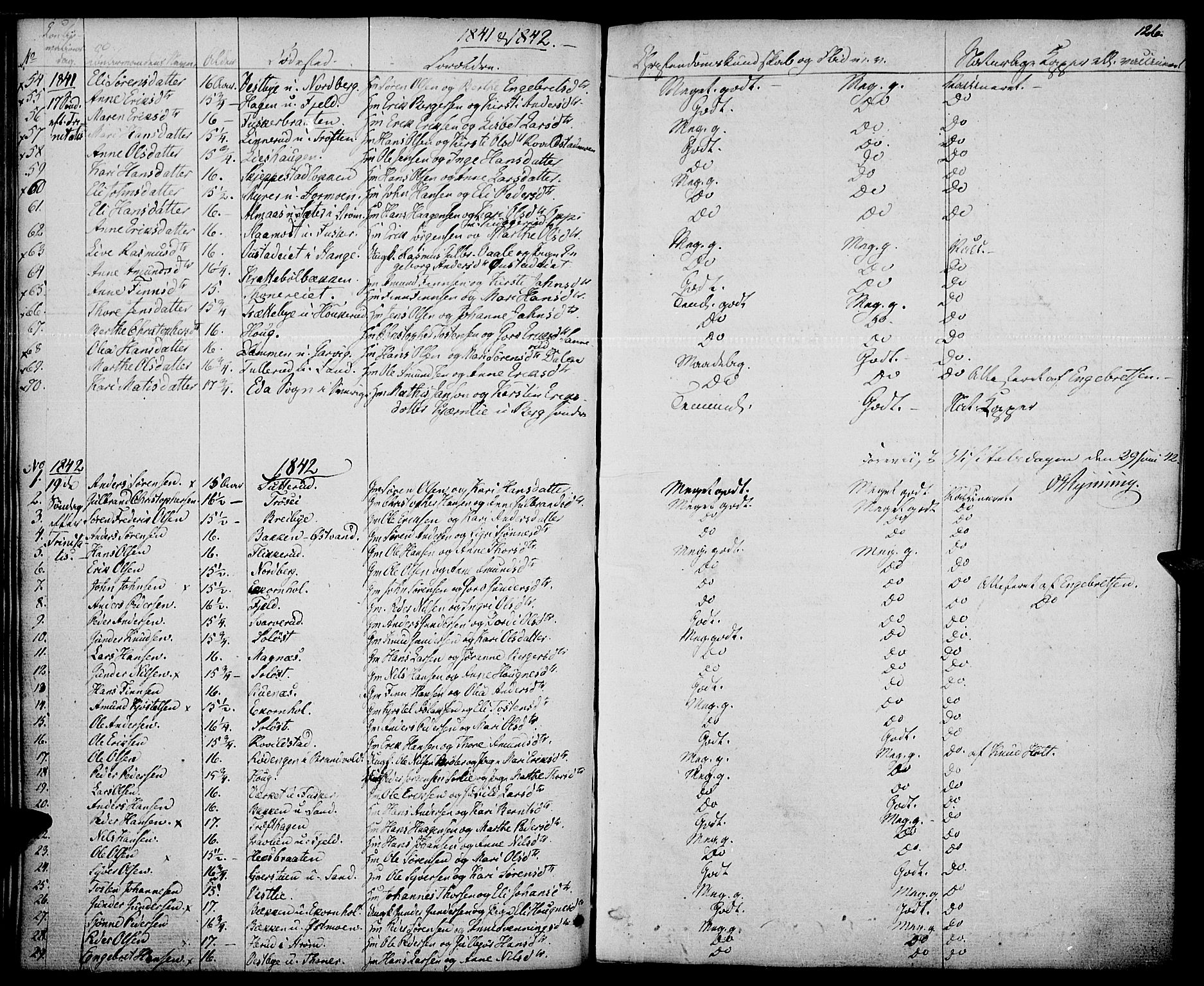 Nord-Odal prestekontor, AV/SAH-PREST-032/H/Ha/Haa/L0002: Ministerialbok nr. 2, 1839-1850, s. 126
