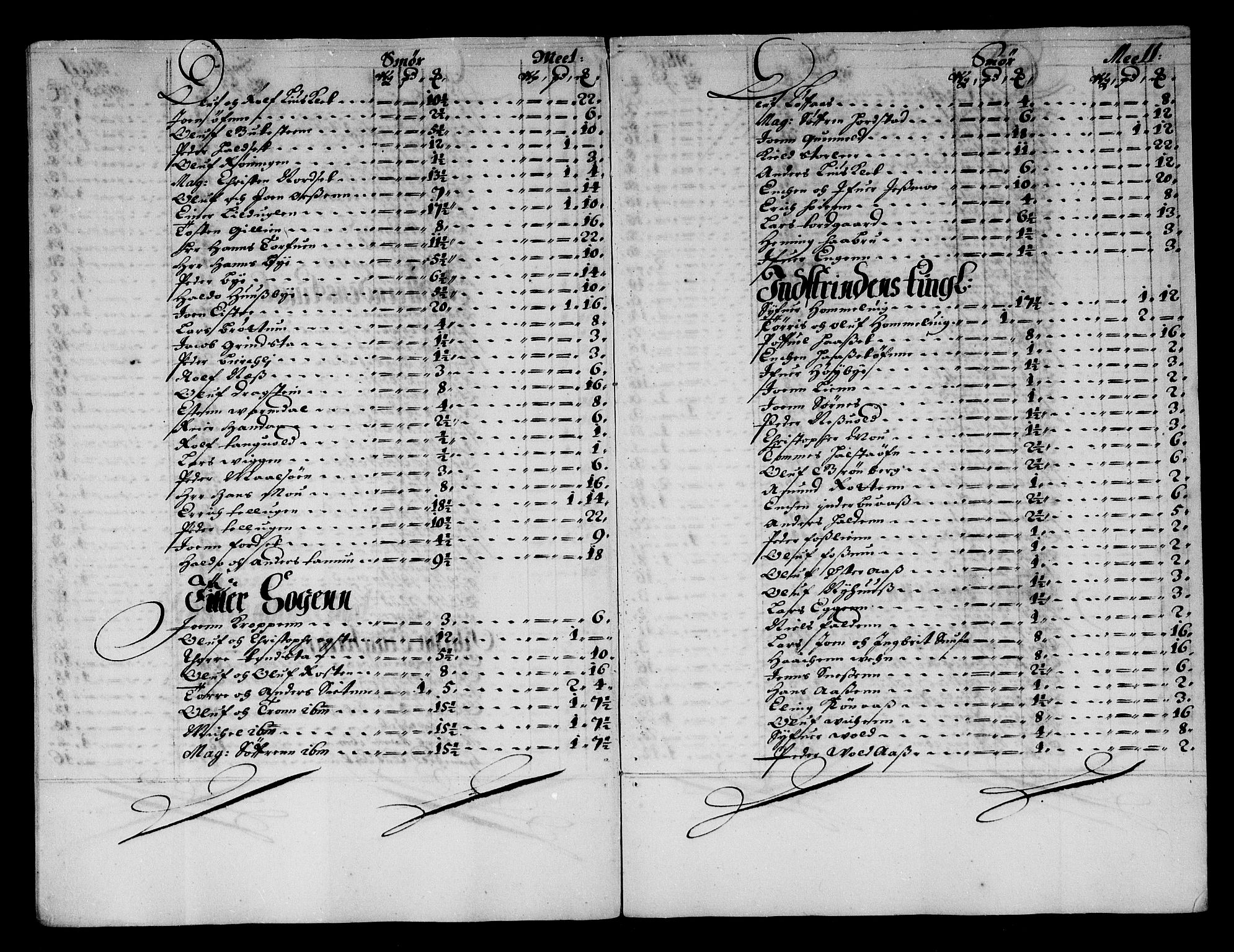 Rentekammeret inntil 1814, Reviderte regnskaper, Stiftamtstueregnskaper, Trondheim stiftamt og Nordland amt, RA/EA-6044/R/Re/L0054: Trondheim stiftamt og Nordland amt, 1679