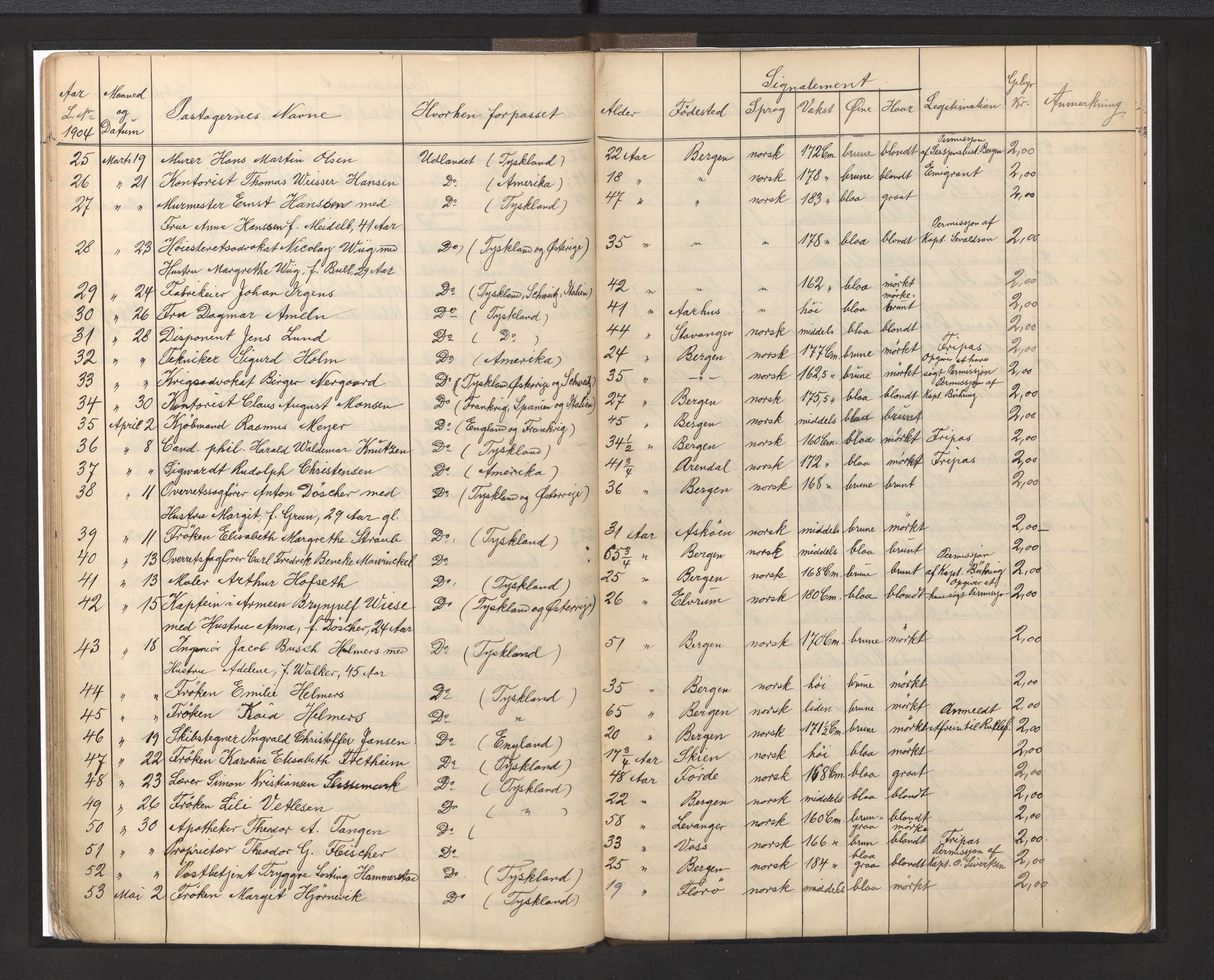 Bergen politikammer / politidistrikt, AV/SAB-A-60401/L/La/Lab/L0009: Passprotokoll, 1901-1907