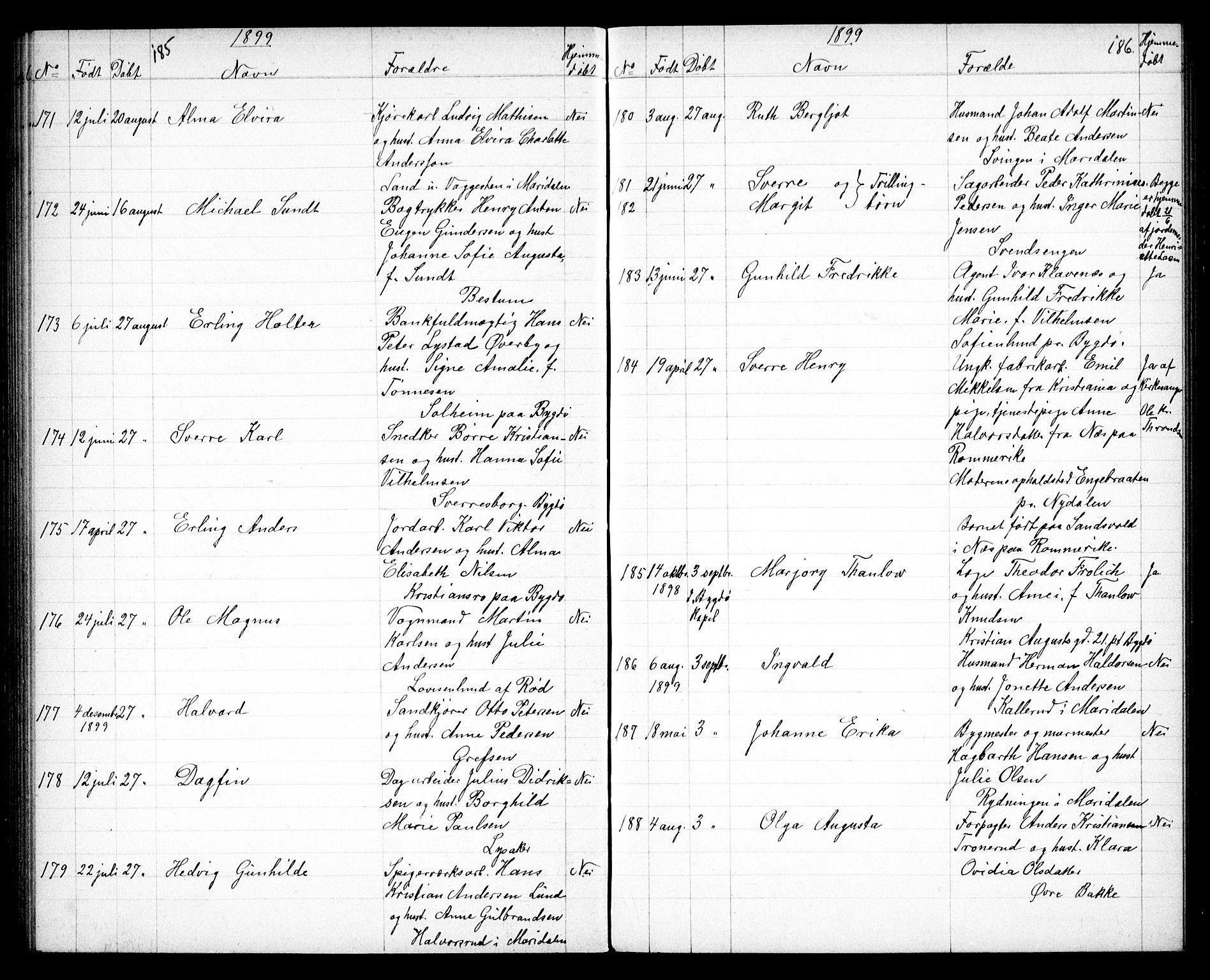 Vestre Aker prestekontor Kirkebøker, AV/SAO-A-10025/G/Ga/L0004: Klokkerbok nr. I 4, 1891-1903, s. 185-186