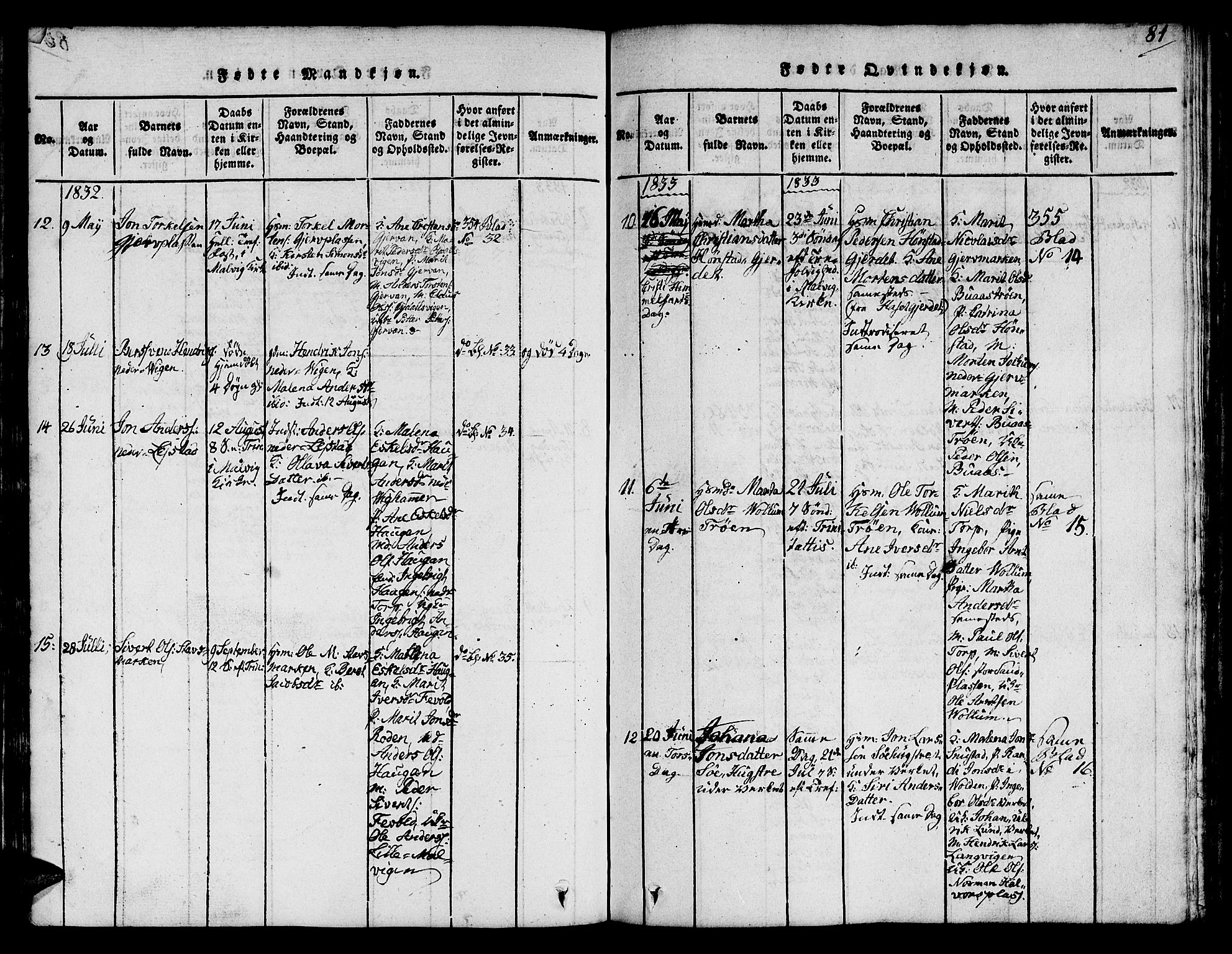 Ministerialprotokoller, klokkerbøker og fødselsregistre - Sør-Trøndelag, SAT/A-1456/616/L0420: Klokkerbok nr. 616C03, 1817-1835, s. 81