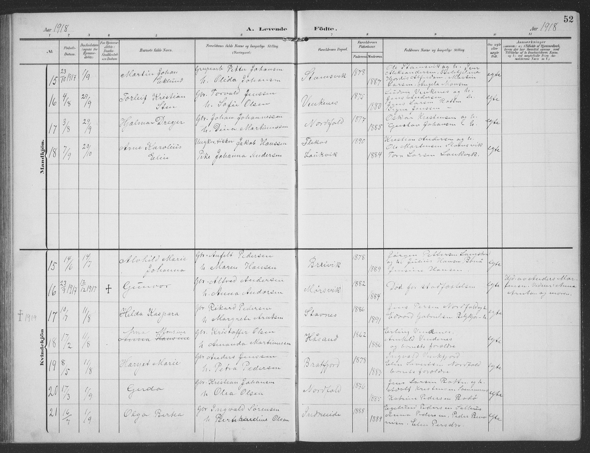Ministerialprotokoller, klokkerbøker og fødselsregistre - Nordland, AV/SAT-A-1459/858/L0835: Klokkerbok nr. 858C02, 1904-1940, s. 52