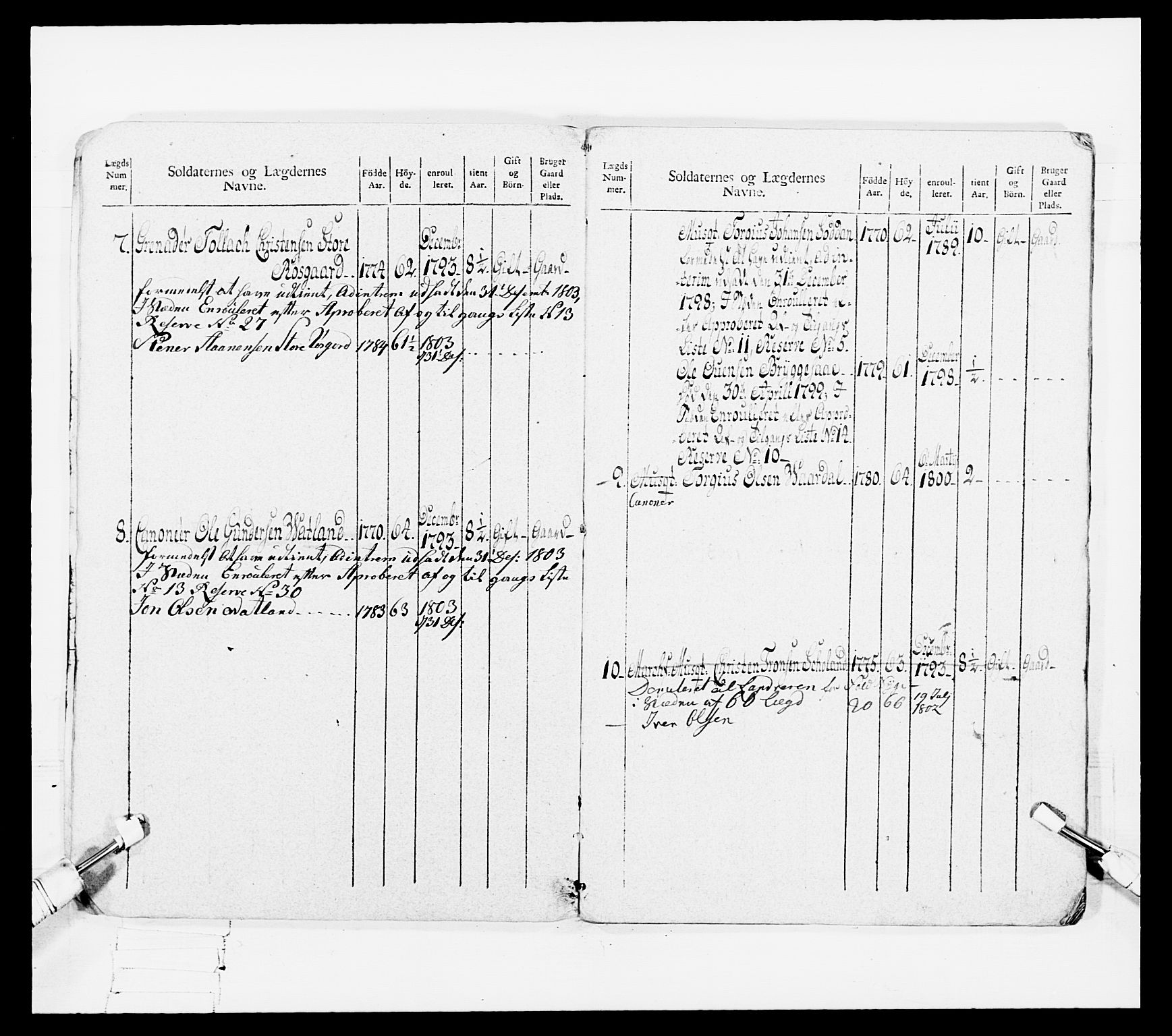 Generalitets- og kommissariatskollegiet, Det kongelige norske kommissariatskollegium, AV/RA-EA-5420/E/Eh/L0108: Vesterlenske nasjonale infanteriregiment, 1791-1802, s. 454