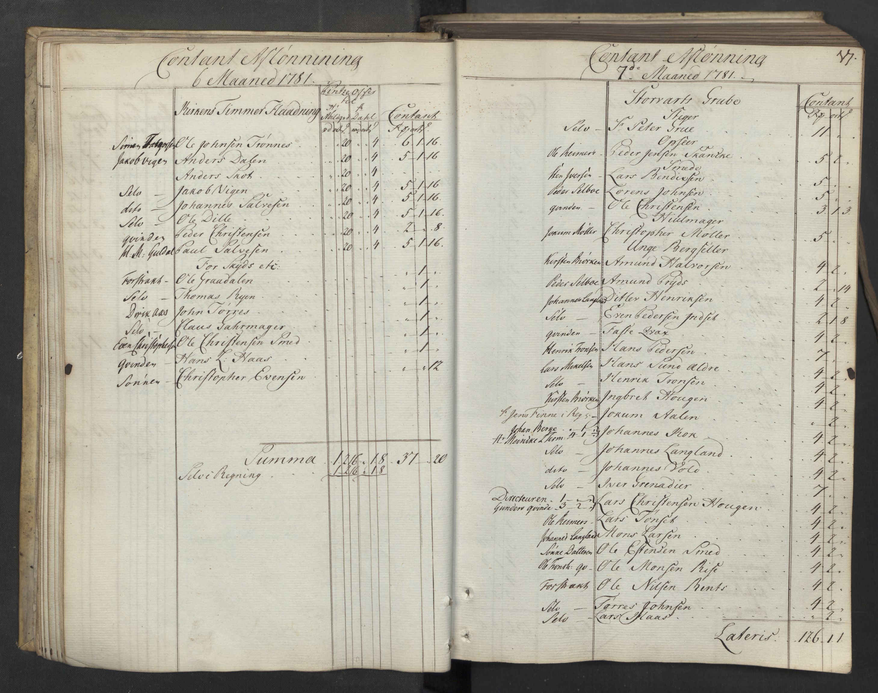 Røros kobberverk, AV/SAT-PA-0211/1/08/L0371: 8.3.48 Kontant avlønningsbok, 1781-1783