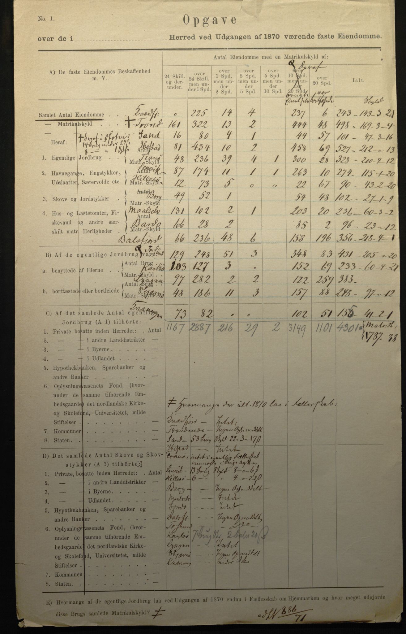 Fylkesmannen i Troms, AV/SATØ-S-0001/A7.25.1/L2070: Femårsberetninger, 1866-1875, s. 11