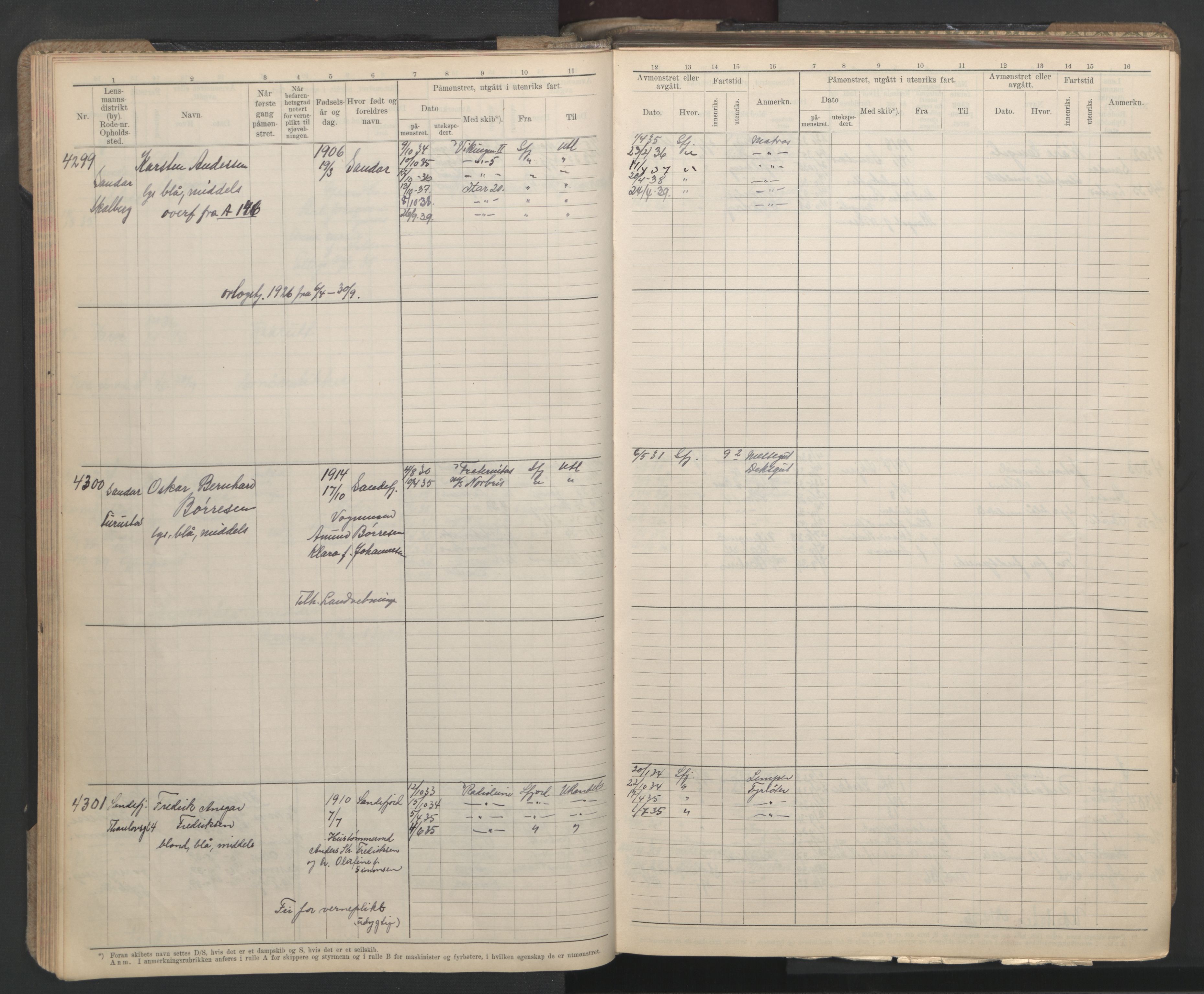 Sandefjord innrulleringskontor, AV/SAKO-A-788/F/Fb/L0013: Hovedrulle, 1933-1940, s. 48