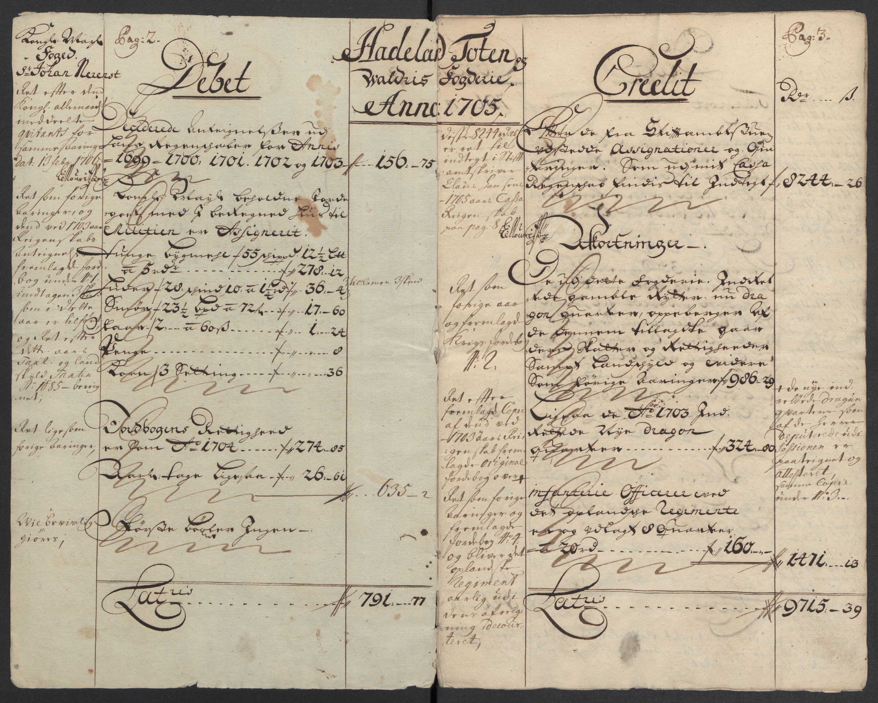 Rentekammeret inntil 1814, Reviderte regnskaper, Fogderegnskap, RA/EA-4092/R18/L1303: Fogderegnskap Hadeland, Toten og Valdres, 1705, s. 4