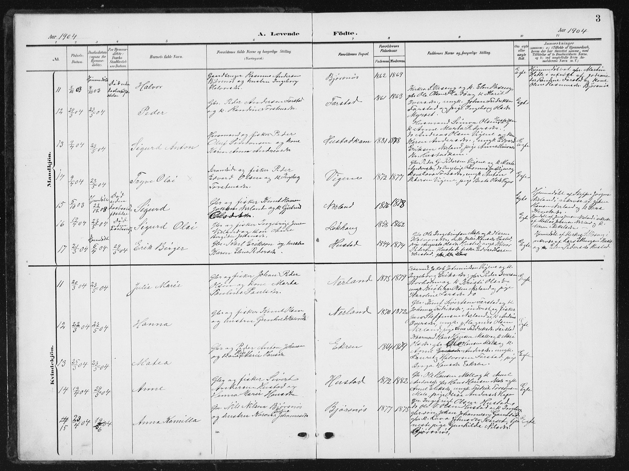 Ministerialprotokoller, klokkerbøker og fødselsregistre - Møre og Romsdal, AV/SAT-A-1454/567/L0784: Klokkerbok nr. 567C04, 1903-1938, s. 3