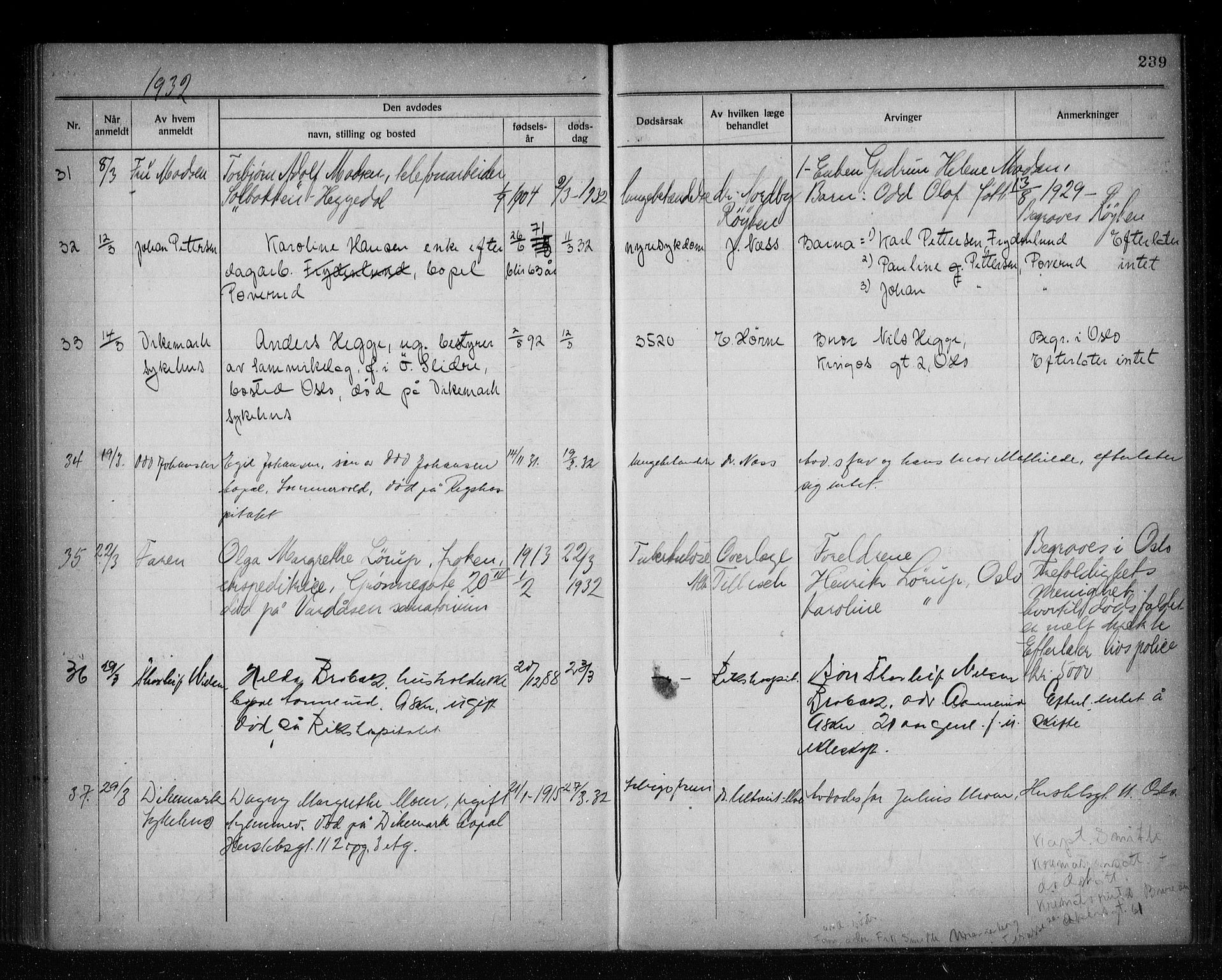 Asker lensmannskontor, AV/SAO-A-10244/H/Ha/Haa/L0002: Dødsanmeldelsesprotokoll, 1920-1933, s. 239