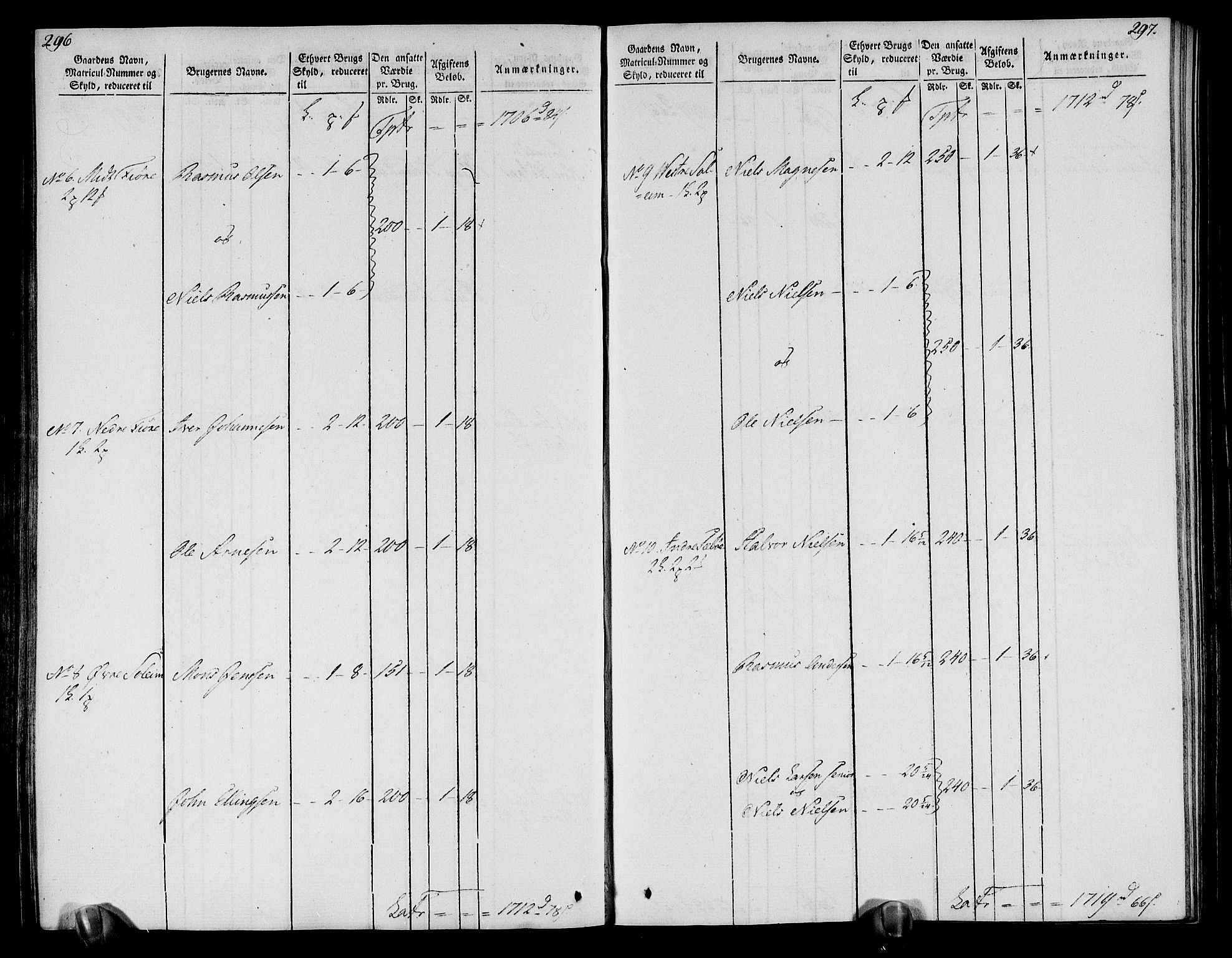 Rentekammeret inntil 1814, Realistisk ordnet avdeling, RA/EA-4070/N/Ne/Nea/L0113: Nordhordland og Voss fogderi. Oppebørselsregister, 1803-1804, s. 155