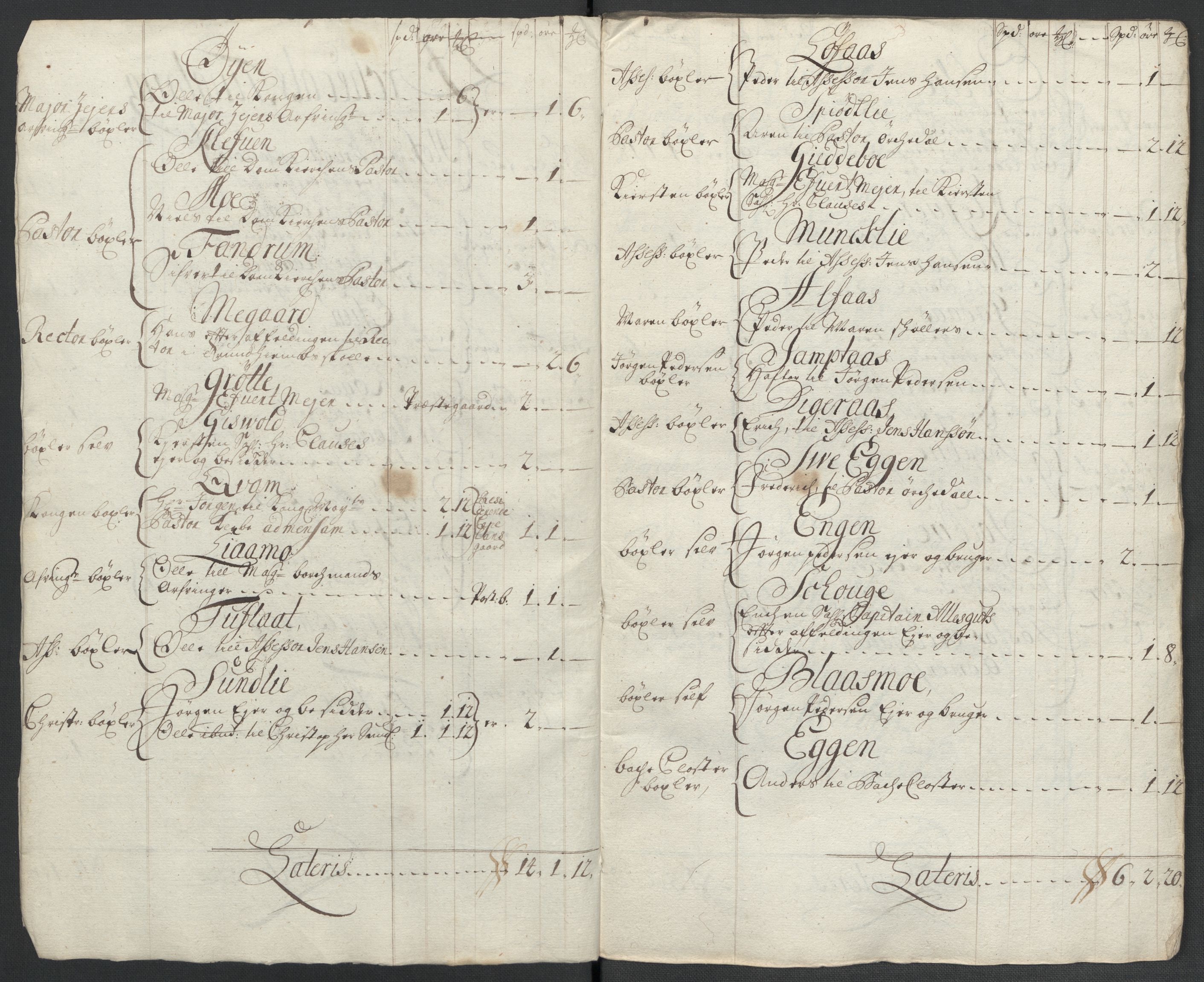 Rentekammeret inntil 1814, Reviderte regnskaper, Fogderegnskap, RA/EA-4092/R60/L3959: Fogderegnskap Orkdal og Gauldal, 1709, s. 42