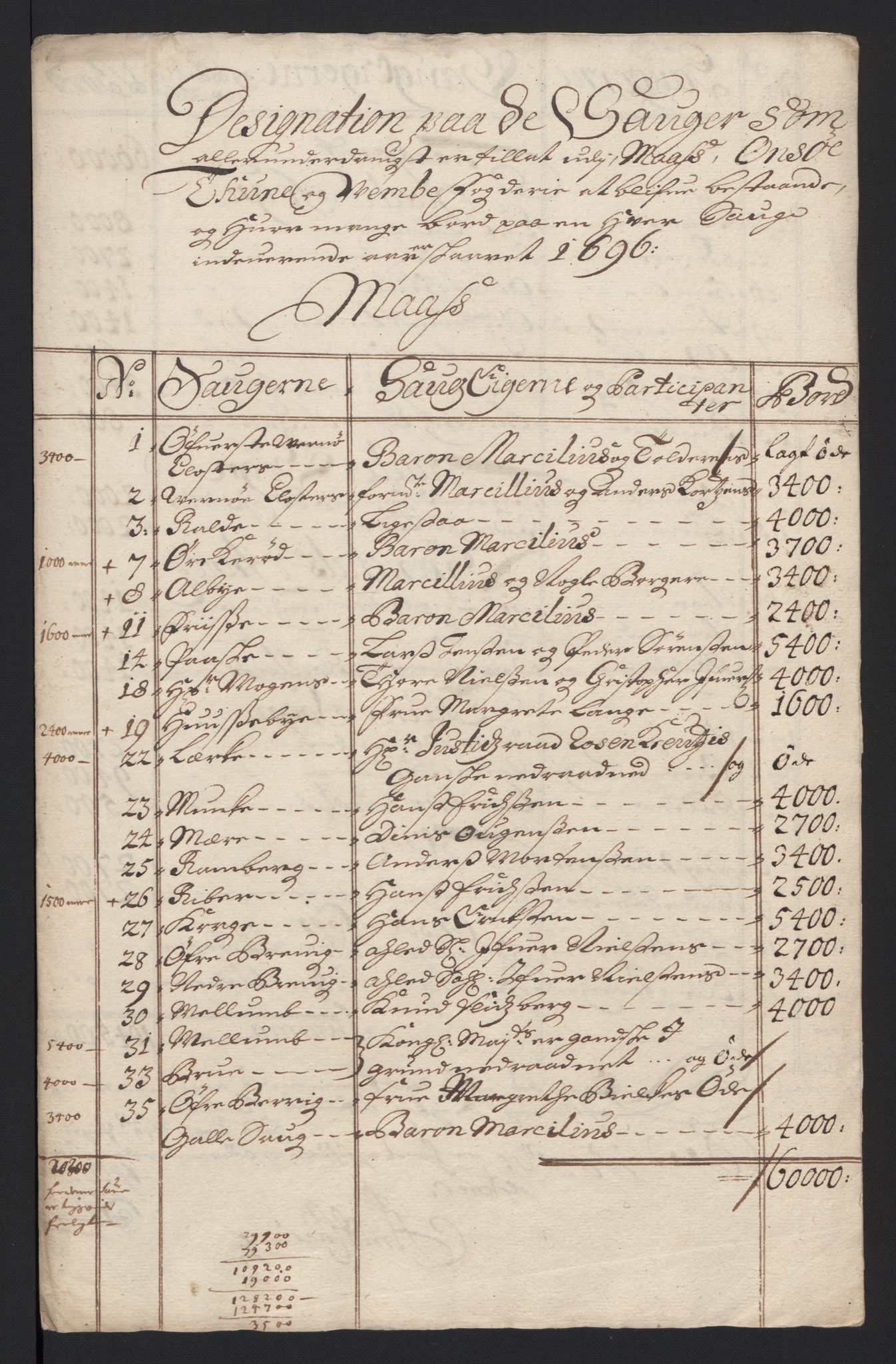 Rentekammeret inntil 1814, Reviderte regnskaper, Fogderegnskap, RA/EA-4092/R04/L0124: Fogderegnskap Moss, Onsøy, Tune, Veme og Åbygge, 1696, s. 49