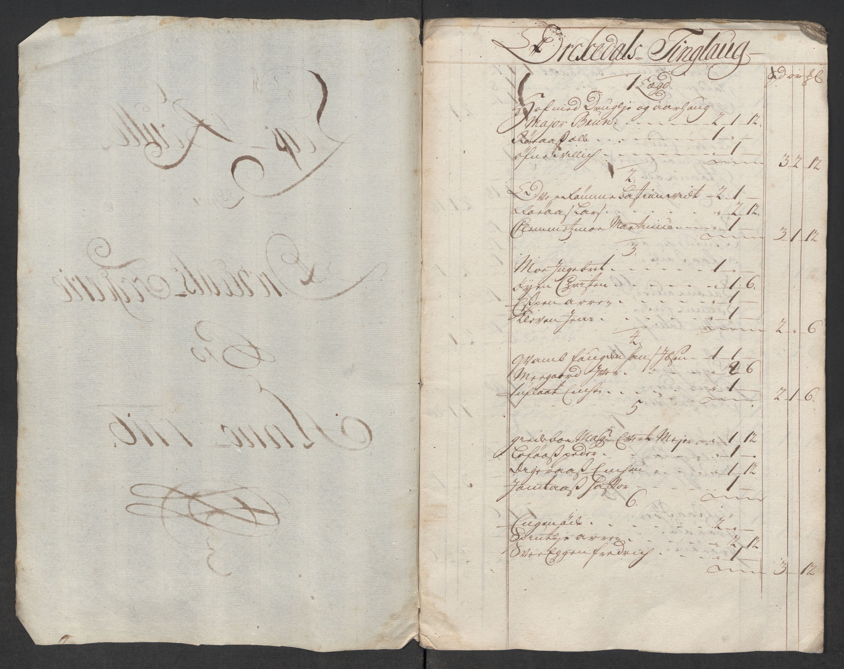 Rentekammeret inntil 1814, Reviderte regnskaper, Fogderegnskap, RA/EA-4092/R60/L3967: Fogderegnskap Orkdal og Gauldal, 1716, s. 93