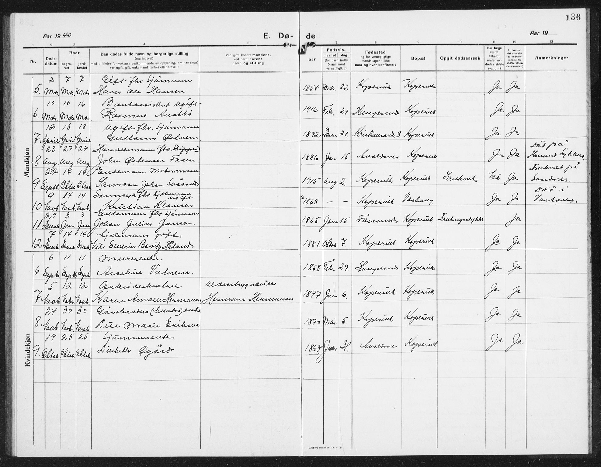 Kopervik sokneprestkontor, SAST/A-101850/H/Ha/Hab/L0006: Klokkerbok nr. B 6, 1918-1942, s. 136