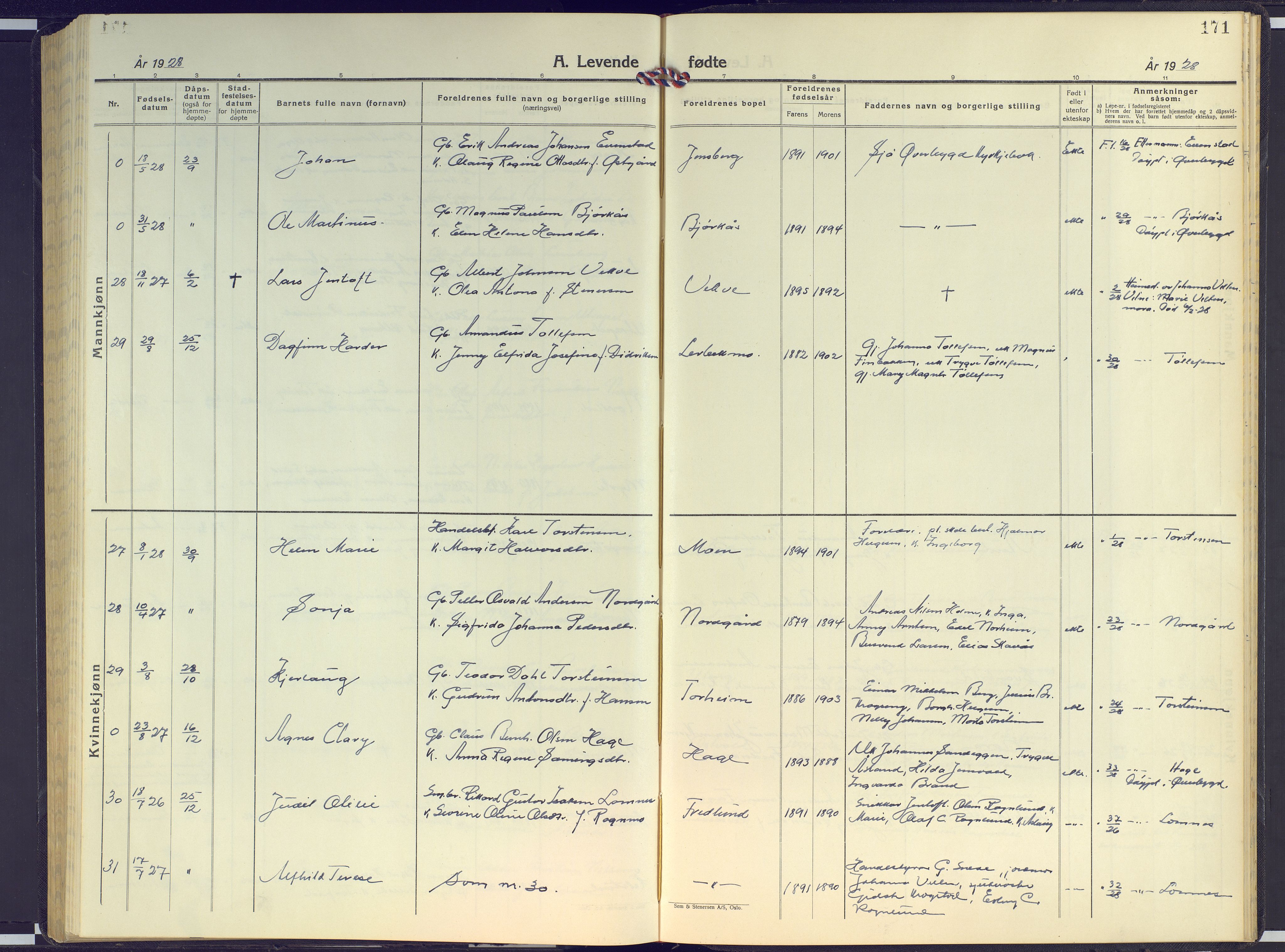 Målselv sokneprestembete, AV/SATØ-S-1311/G/Ga/Gab/L0005klokker: Klokkerbok nr. 5, 1901-1932, s. 171