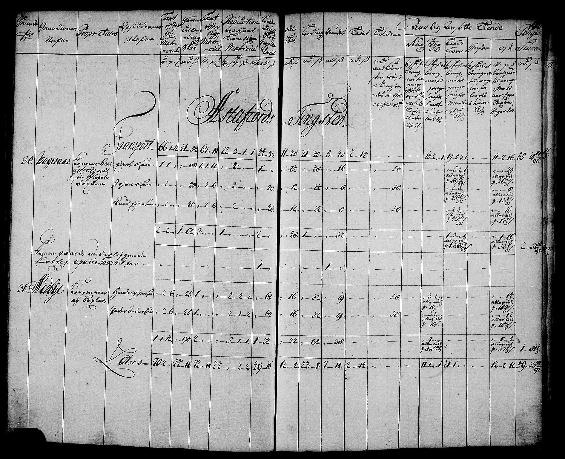 Rentekammeret inntil 1814, Realistisk ordnet avdeling, AV/RA-EA-4070/N/Nb/Nbf/L0179: Senja matrikkelprotokoll, 1723, s. 96