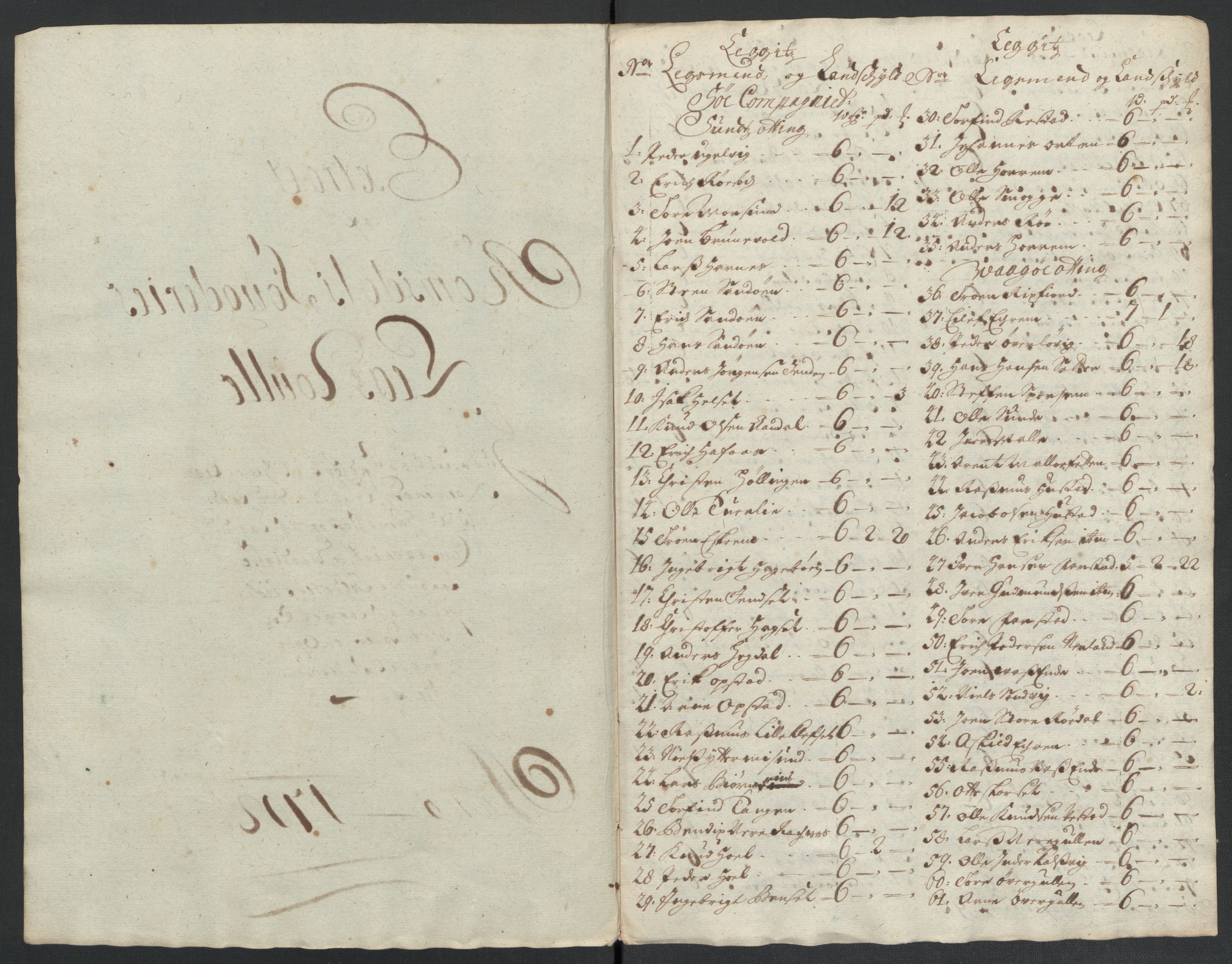 Rentekammeret inntil 1814, Reviderte regnskaper, Fogderegnskap, RA/EA-4092/R55/L3655: Fogderegnskap Romsdal, 1701-1702, s. 262