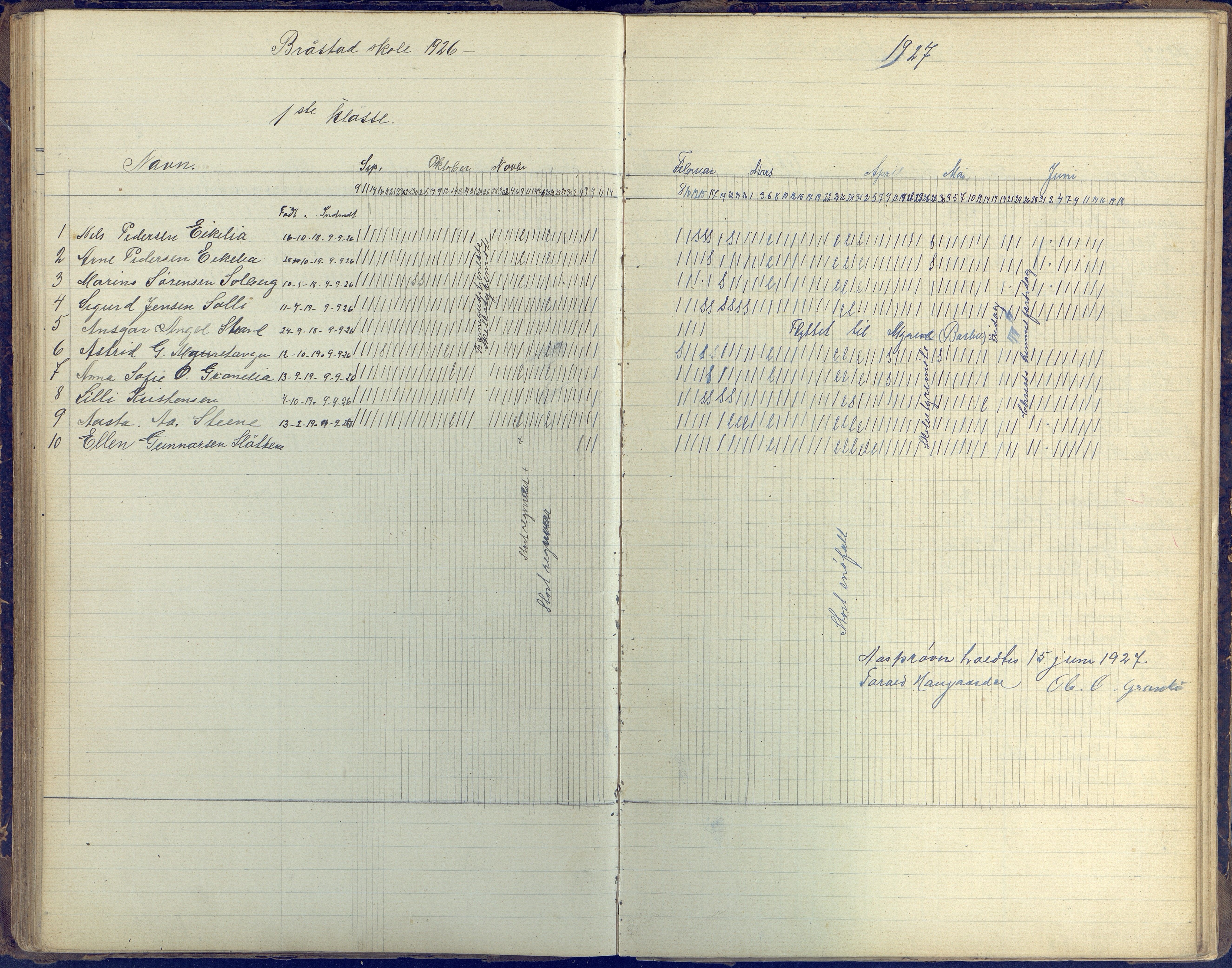 Øyestad kommune frem til 1979, AAKS/KA0920-PK/06/06H/L0004: Dagbok, 1894-1940