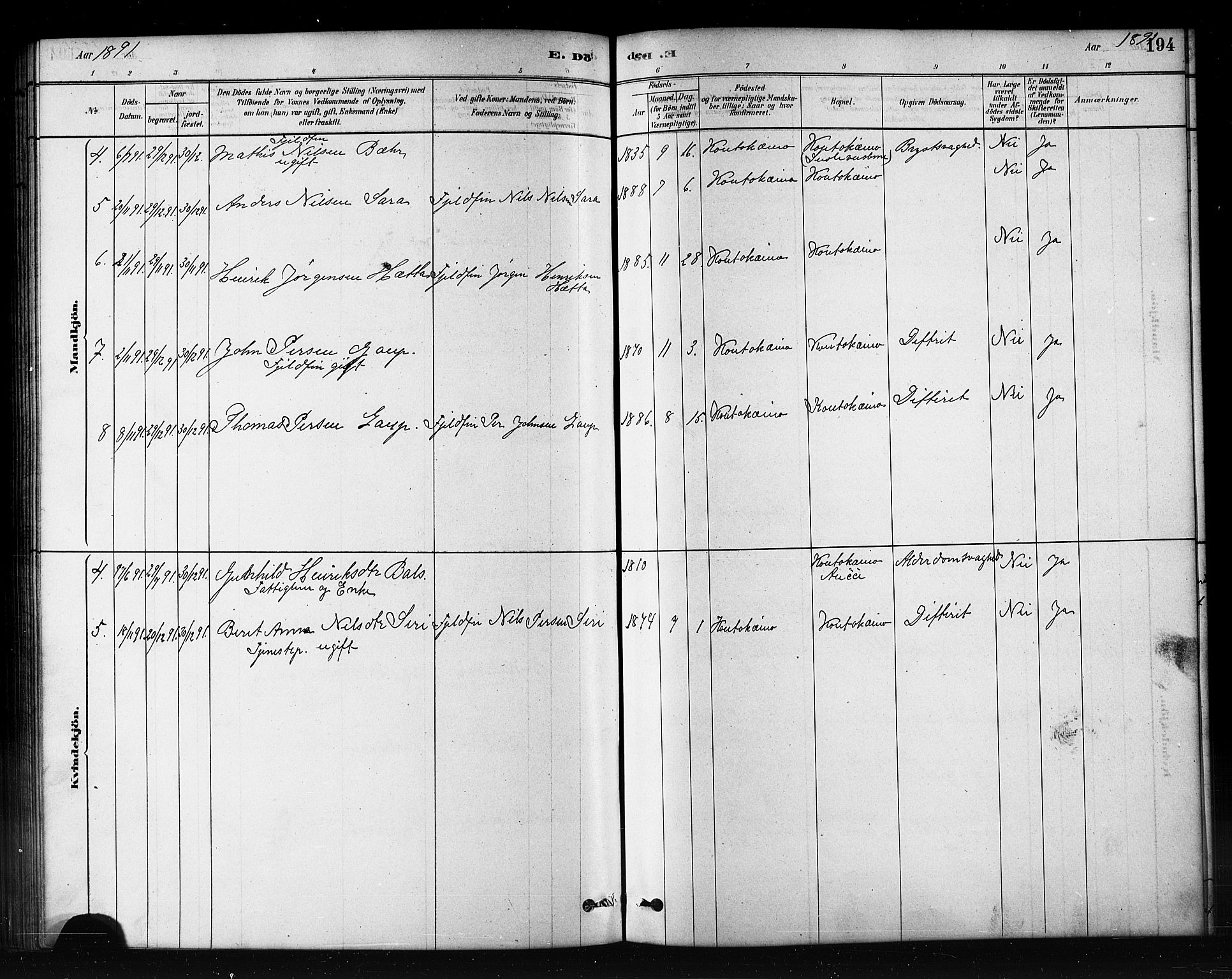 Kautokeino sokneprestembete, AV/SATØ-S-1340/H/Hb/L0002.klokk: Klokkerbok nr. 2, 1877-1896, s. 194