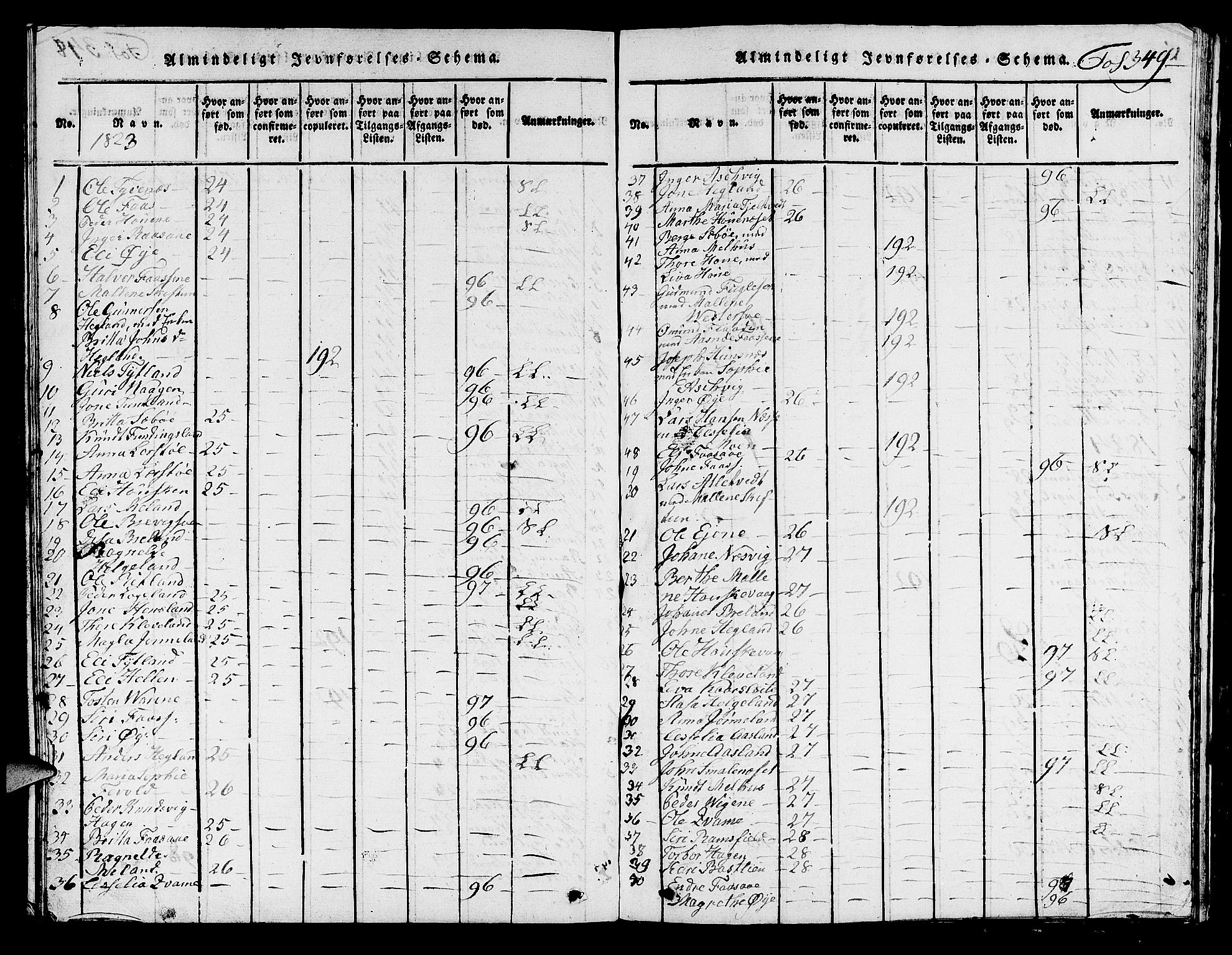 Hjelmeland sokneprestkontor, AV/SAST-A-101843/01/V/L0001: Klokkerbok nr. B 1, 1816-1841, s. 349