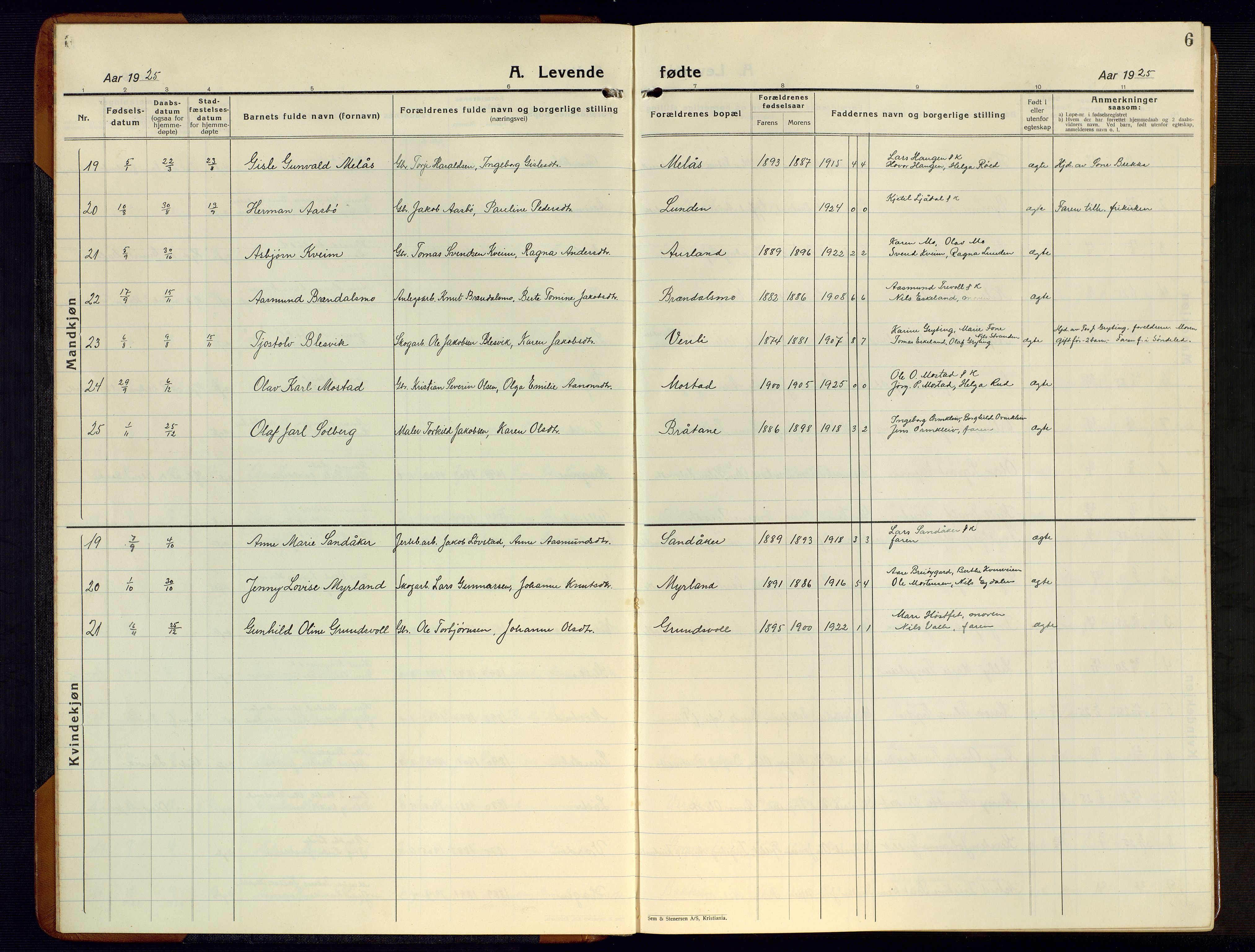 Gjerstad sokneprestkontor, AV/SAK-1111-0014/F/Fb/Fba/L0009: Klokkerbok nr. B 9, 1925-1946, s. 6