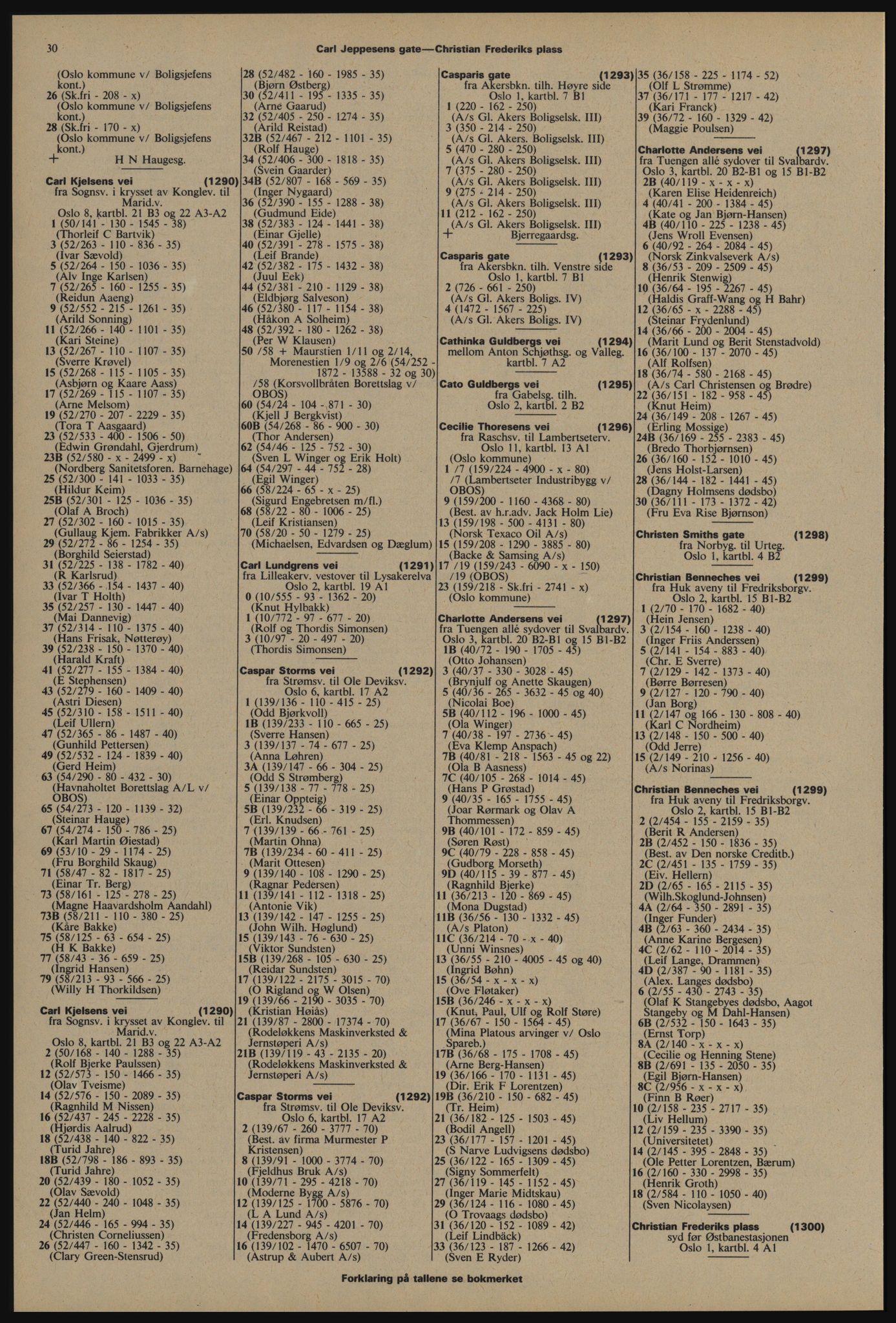 Kristiania/Oslo adressebok, PUBL/-, 1976-1977, s. 30