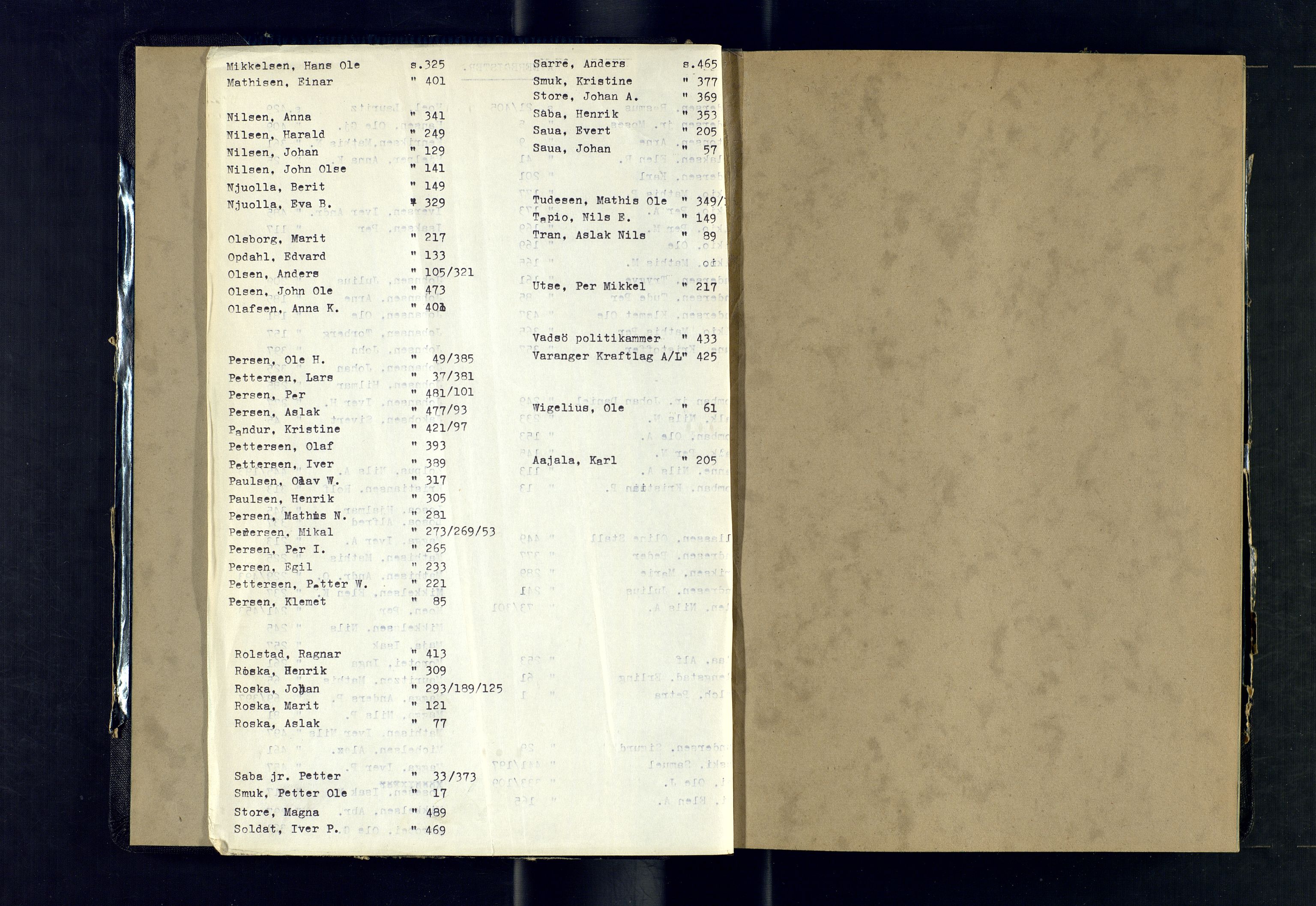 Lensmannen i Nesseby, AV/SATØ-S-1147/O/Ob/L0047: Branntakstprotokoll, 1946-1953