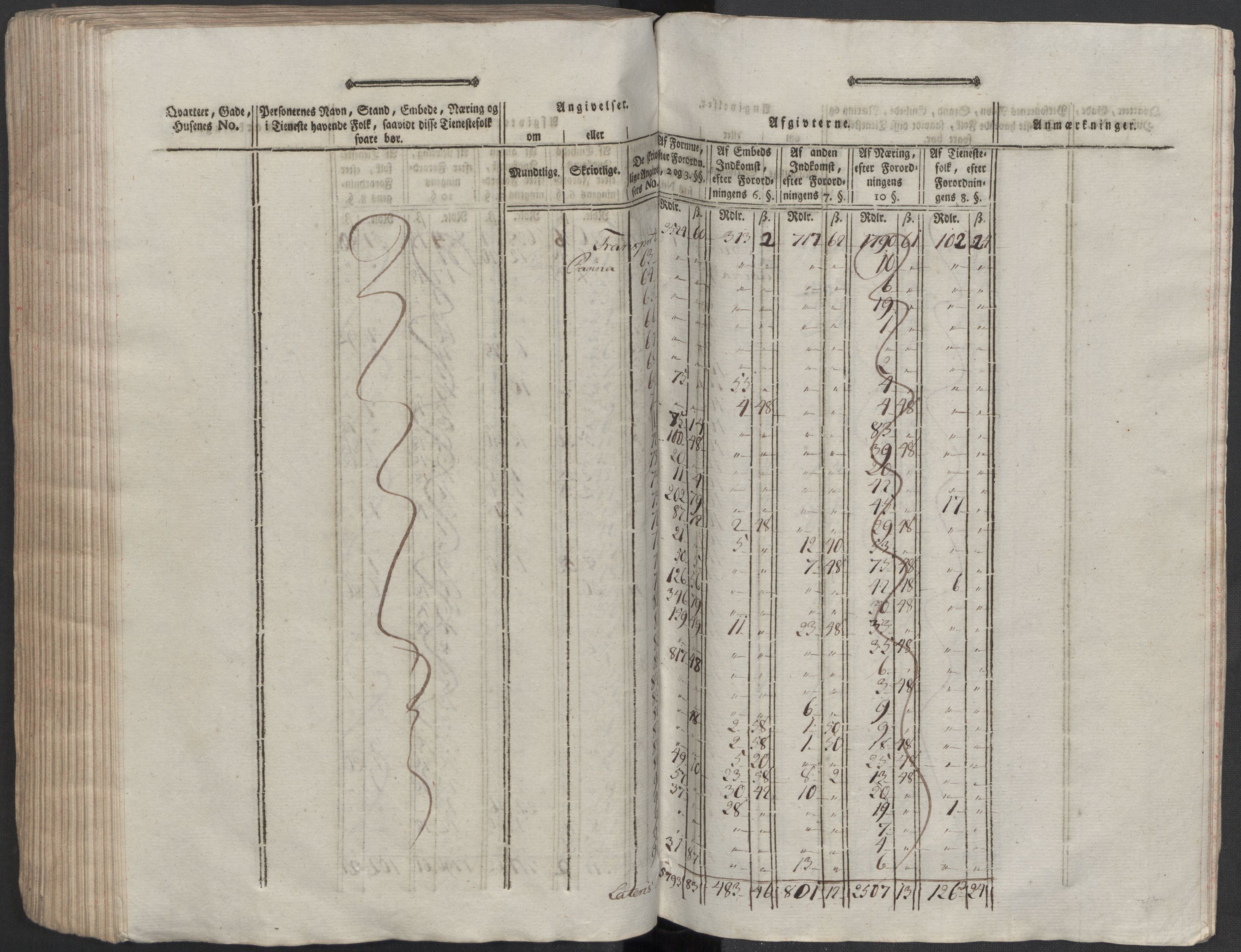 Rentekammeret inntil 1814, Reviderte regnskaper, Mindre regnskaper, AV/RA-EA-4068/Rf/Rfe/L0003: Bergen. Bragernes, 1789, s. 208