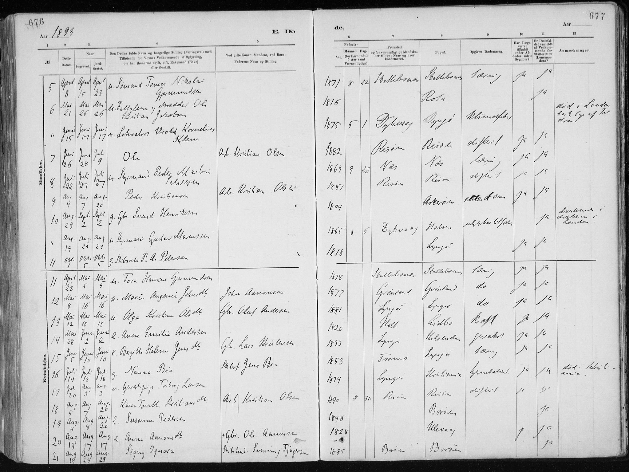 Dypvåg sokneprestkontor, AV/SAK-1111-0007/F/Fa/Faa/L0008: Ministerialbok nr. A 8, 1885-1906, s. 676-677