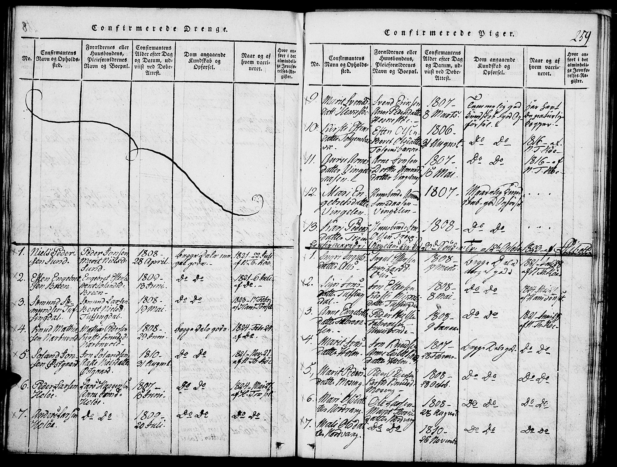 Tolga prestekontor, SAH/PREST-062/K/L0004: Ministerialbok nr. 4, 1815-1836, s. 259