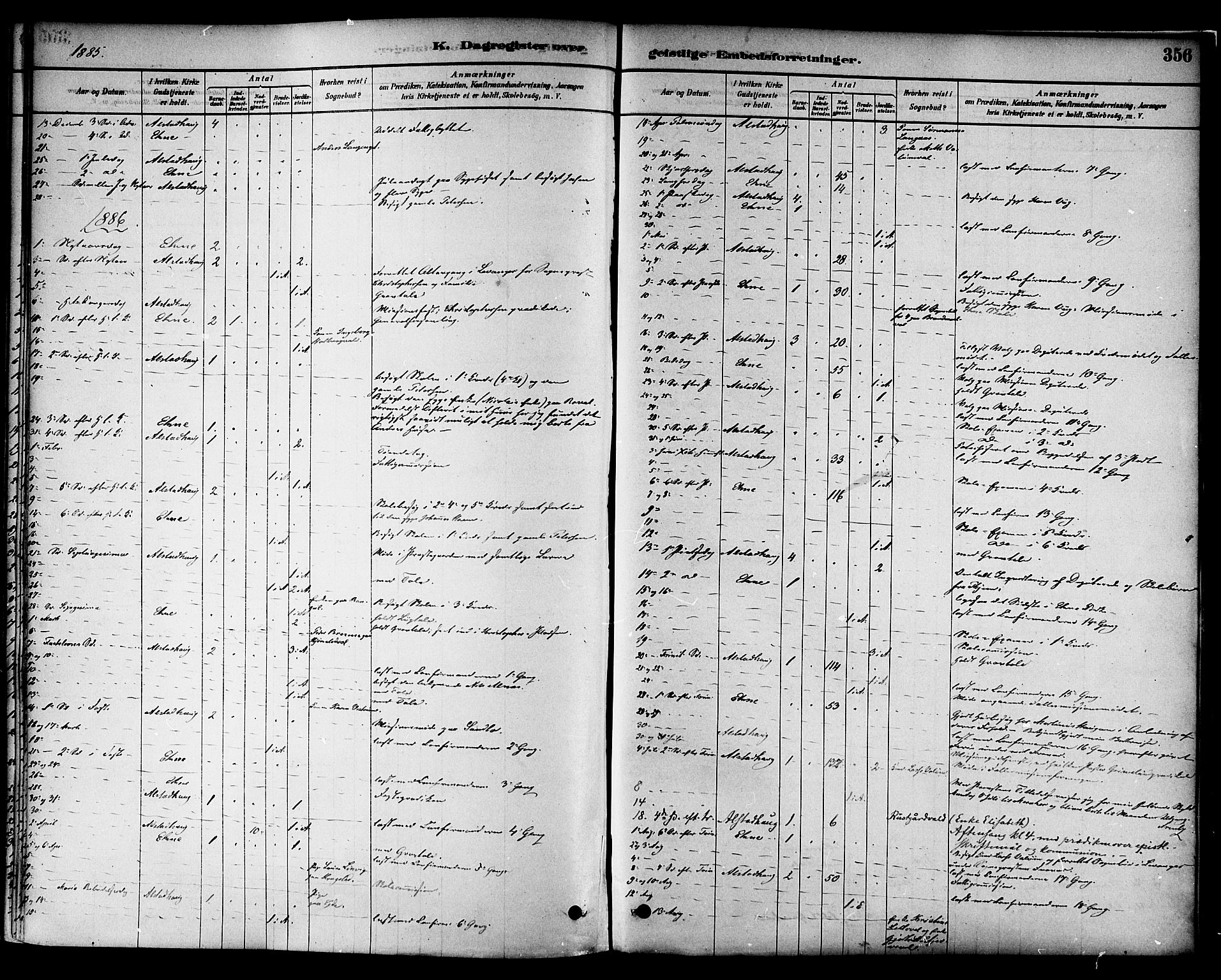 Ministerialprotokoller, klokkerbøker og fødselsregistre - Nord-Trøndelag, SAT/A-1458/717/L0159: Ministerialbok nr. 717A09, 1878-1898, s. 356