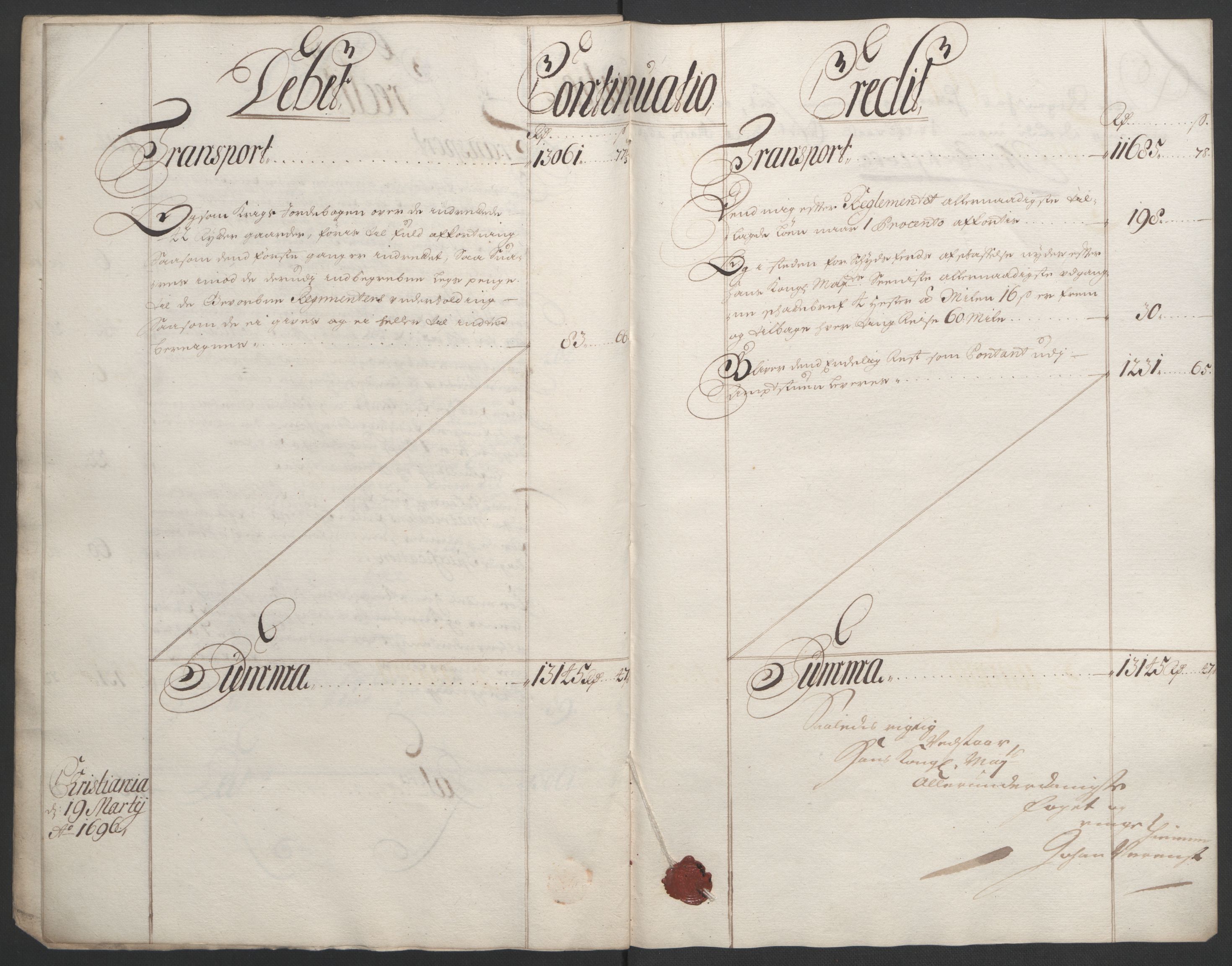 Rentekammeret inntil 1814, Reviderte regnskaper, Fogderegnskap, AV/RA-EA-4092/R18/L1293: Fogderegnskap Hadeland, Toten og Valdres, 1695, s. 14