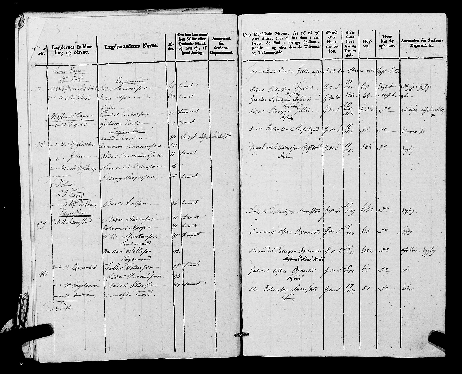 Fylkesmannen i Rogaland, AV/SAST-A-101928/99/3/325/325CA, 1655-1832, s. 9419