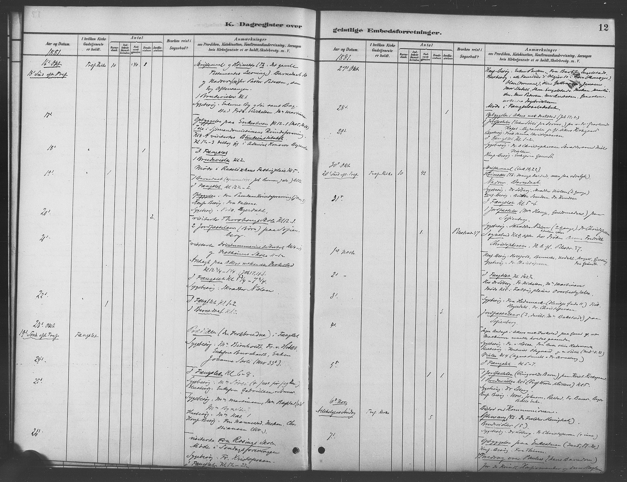 Trefoldighet prestekontor Kirkebøker, AV/SAO-A-10882/I/Ia/L0003: Dagsregister nr. 3, 1881-1901, s. 12