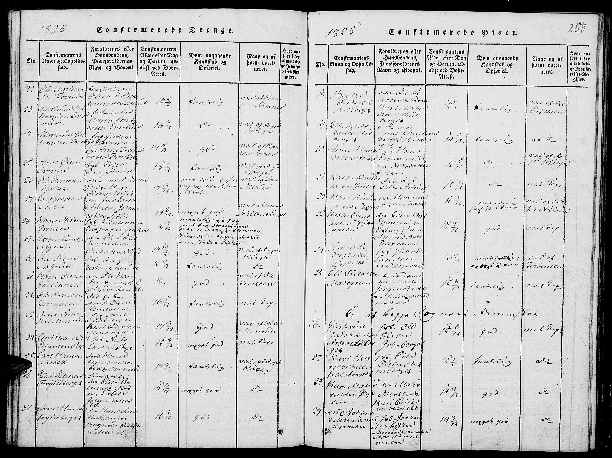 Grue prestekontor, AV/SAH-PREST-036/H/Ha/Hab/L0001: Klokkerbok nr. 1, 1814-1841, s. 258