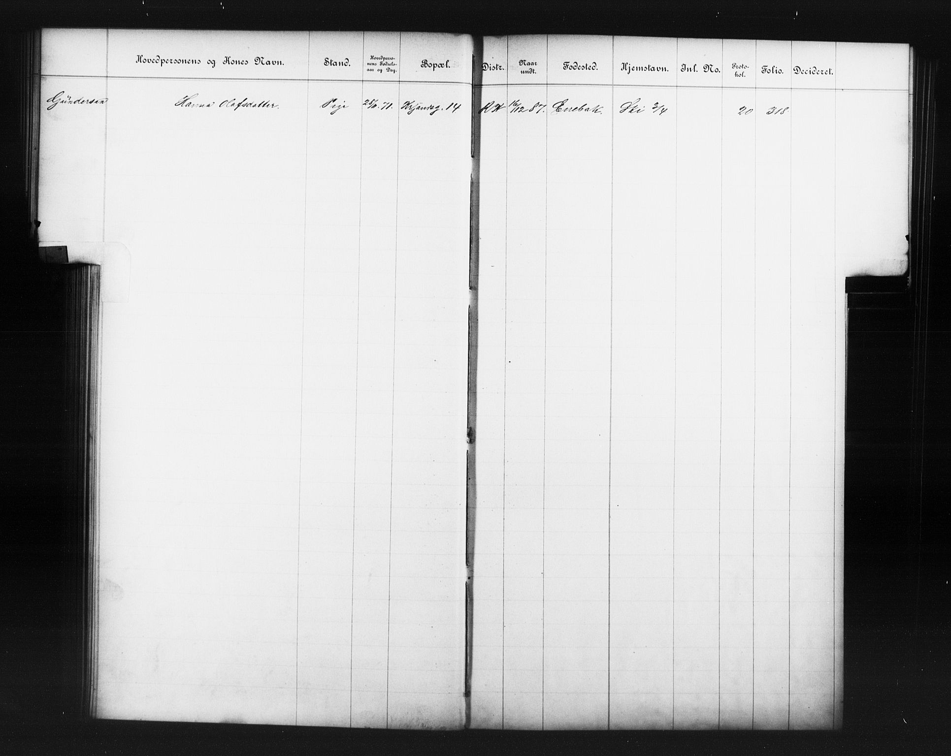 Fattigvesenet, OBA/A-20045/Fb/L0007: Hjemstavnsregister, 1887, s. 64