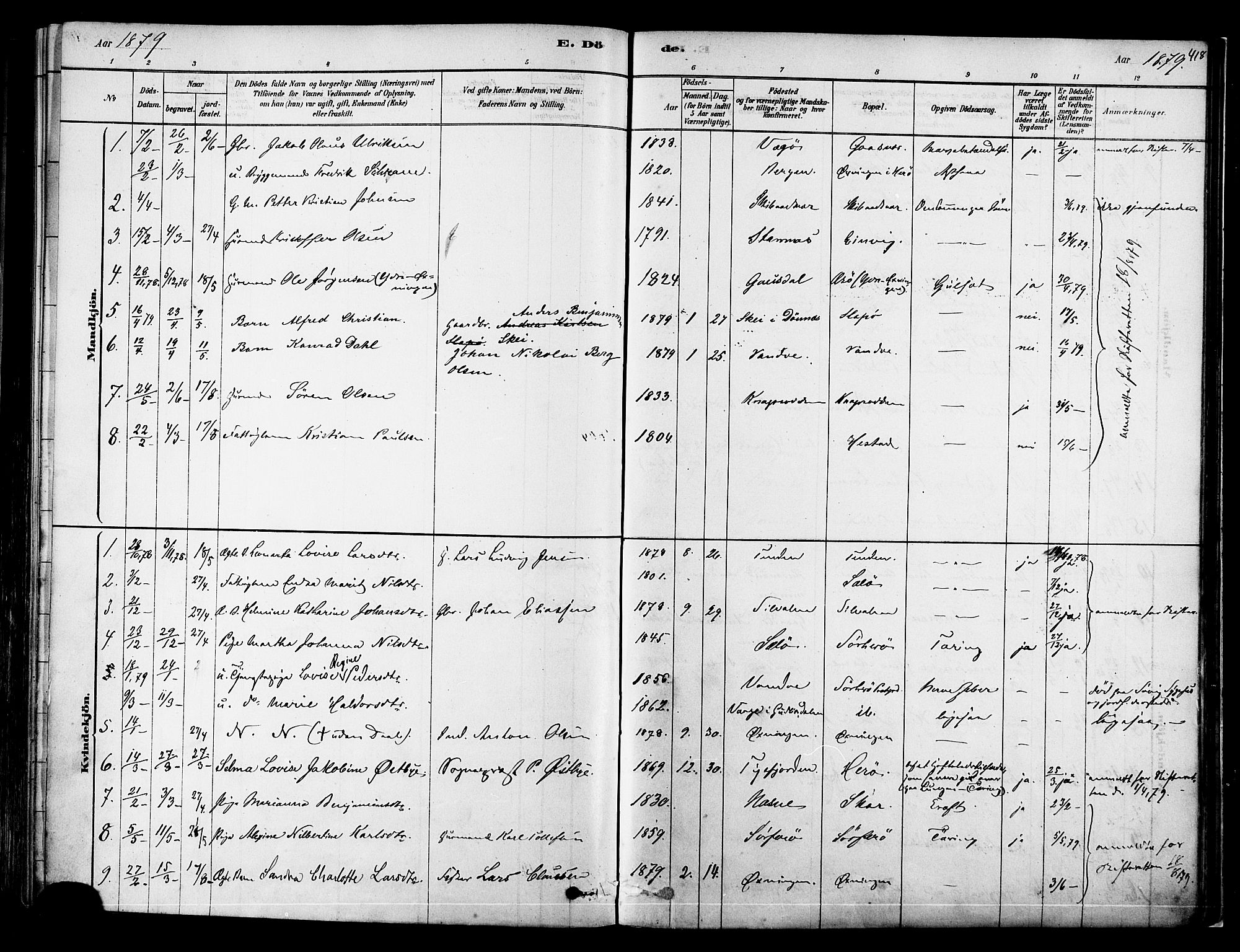 Ministerialprotokoller, klokkerbøker og fødselsregistre - Nordland, AV/SAT-A-1459/834/L0507: Ministerialbok nr. 834A05, 1878-1892, s. 418