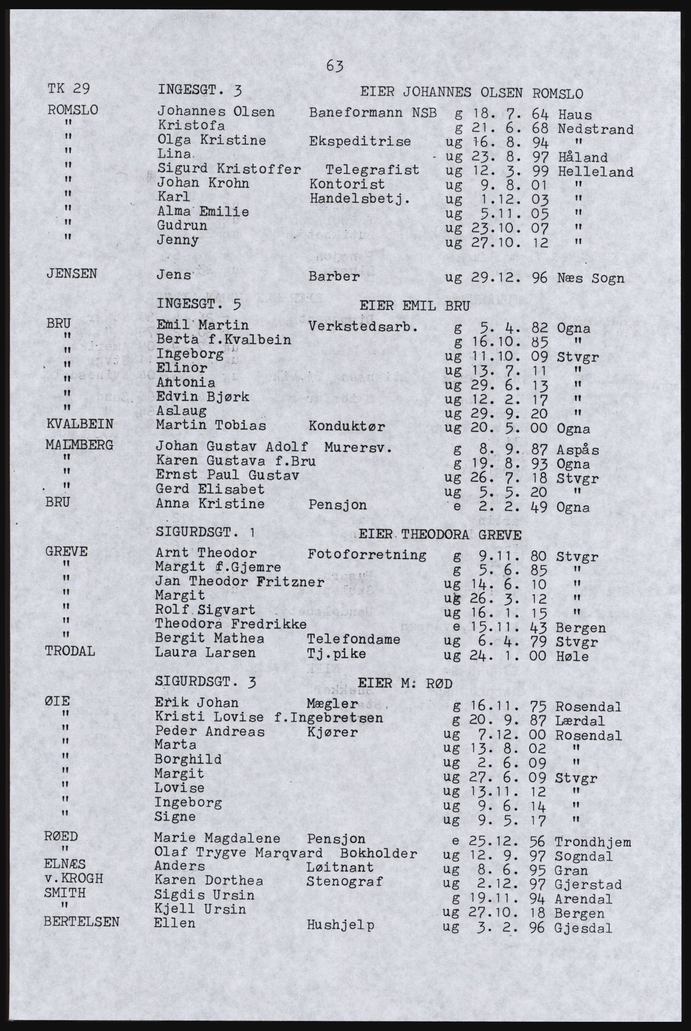 SAST, Avskrift av folketellingen 1920 for Stavanger kjøpstad, 1920, s. 69