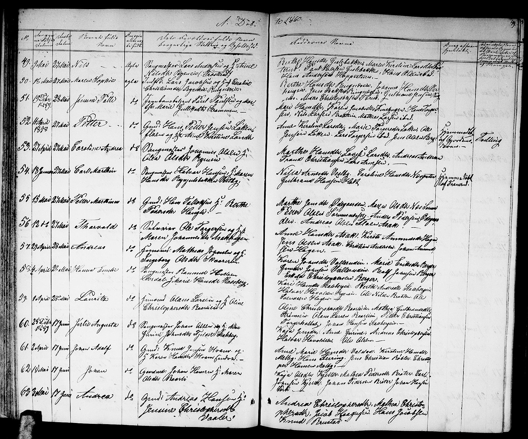 Skedsmo prestekontor Kirkebøker, AV/SAO-A-10033a/G/Ga/L0002: Klokkerbok nr. I 2, 1855-1872, s. 49