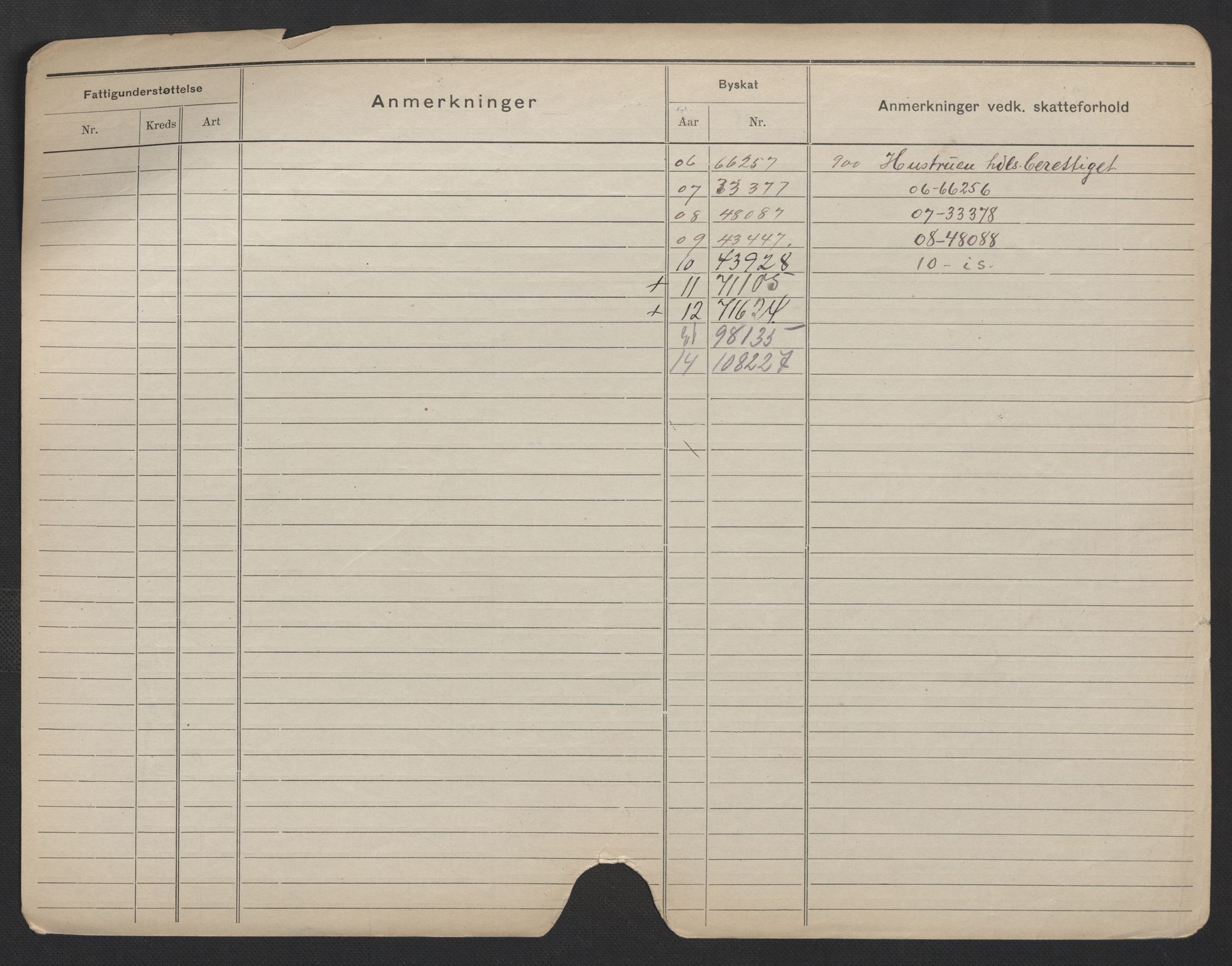 Oslo folkeregister, Registerkort, SAO/A-11715/F/Fa/Fac/L0006: Menn, 1906-1914, s. 150b