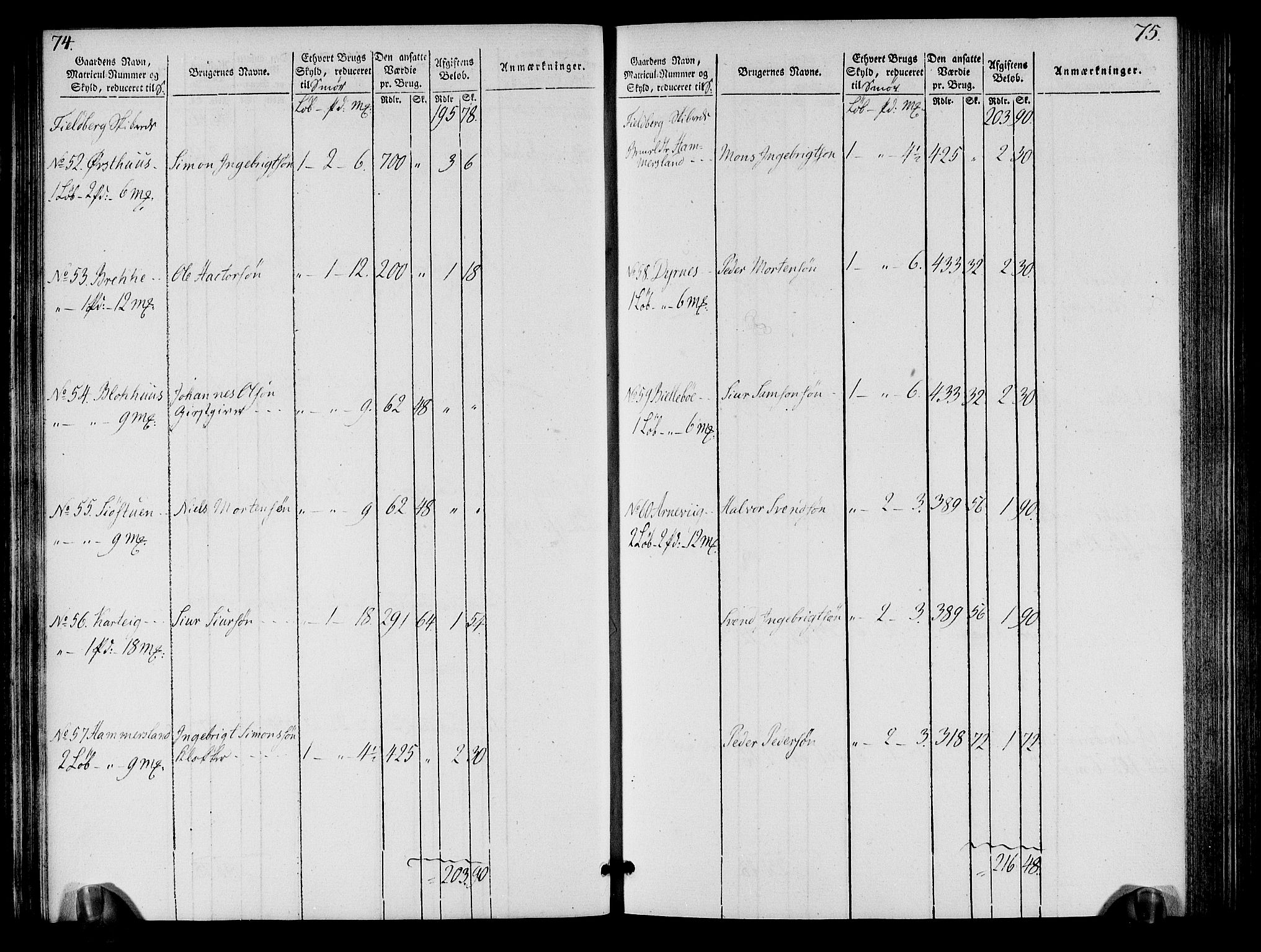 Rentekammeret inntil 1814, Realistisk ordnet avdeling, RA/EA-4070/N/Ne/Nea/L0109: Sunnhordland og Hardanger fogderi. Oppebørselsregister, 1803-1804, s. 40