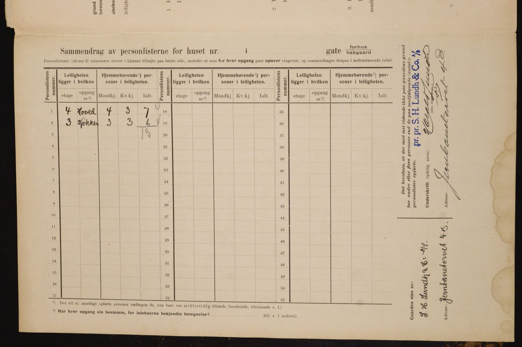 OBA, Kommunal folketelling 1.2.1910 for Kristiania, 1910, s. 45614