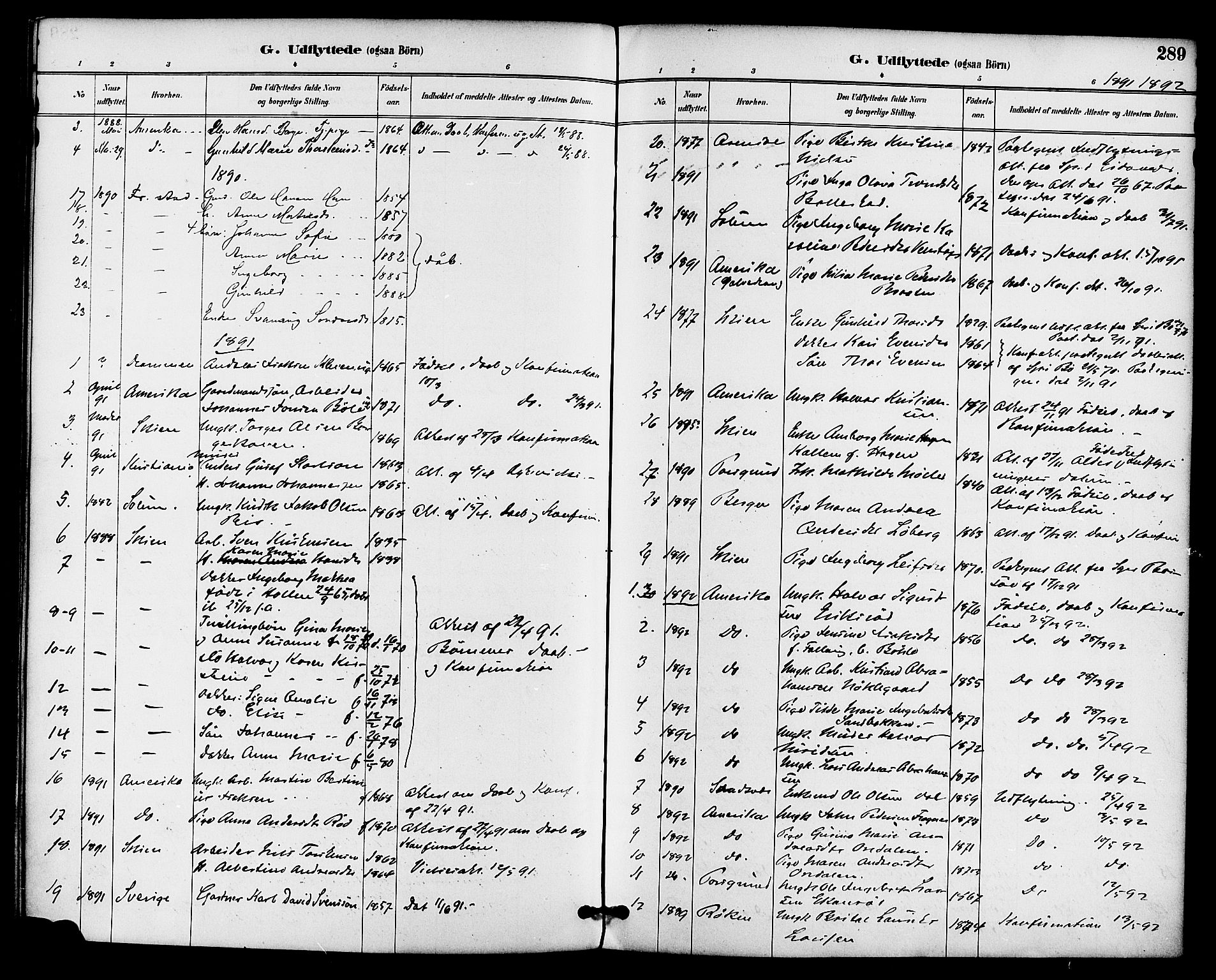 Gjerpen kirkebøker, AV/SAKO-A-265/F/Fa/L0010: Ministerialbok nr. I 10, 1886-1895, s. 289