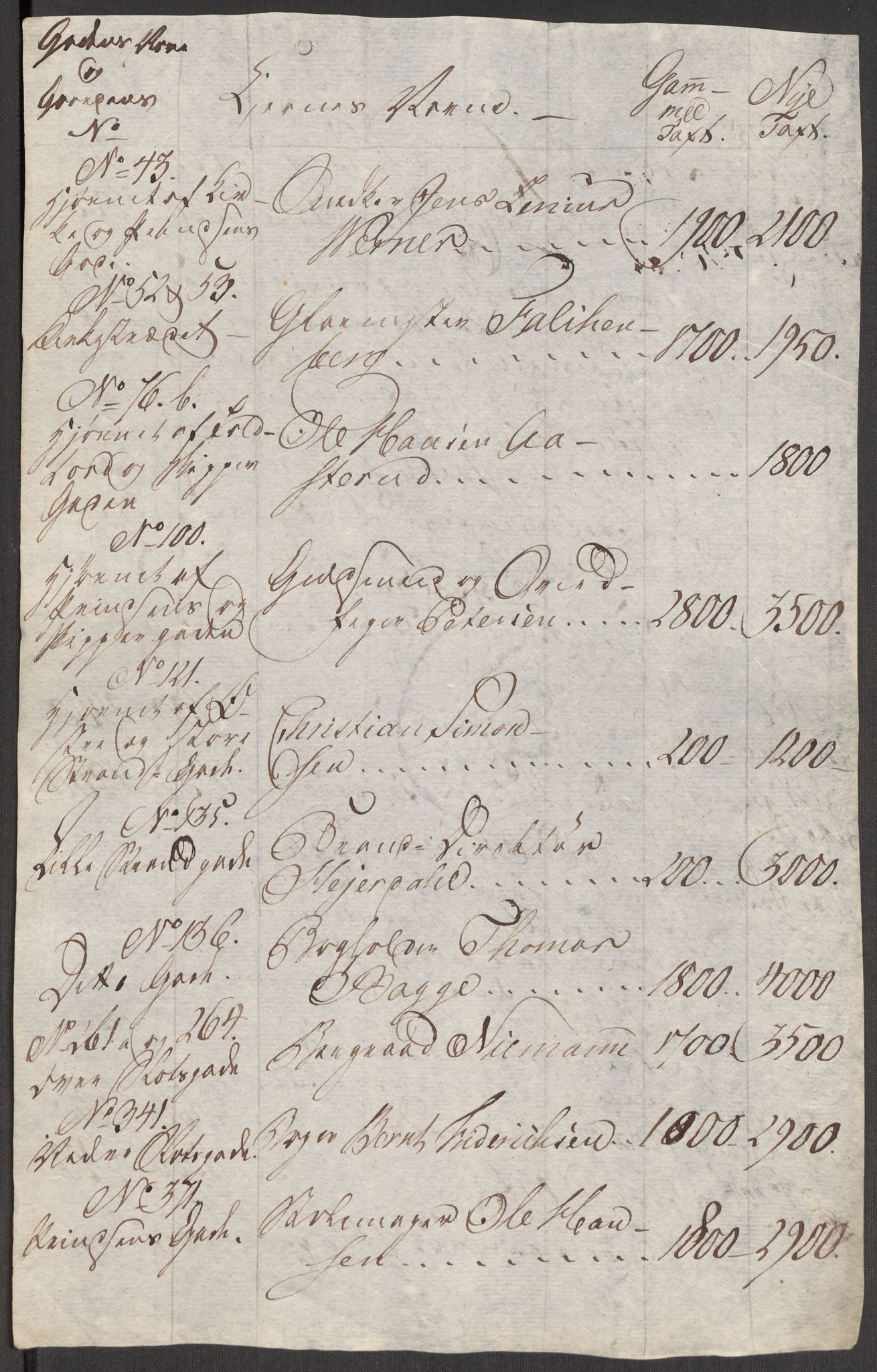 Kristiania magistrat, SAO/A-10711/L/La/Lac/L0003: Branntakster, 1804-1810