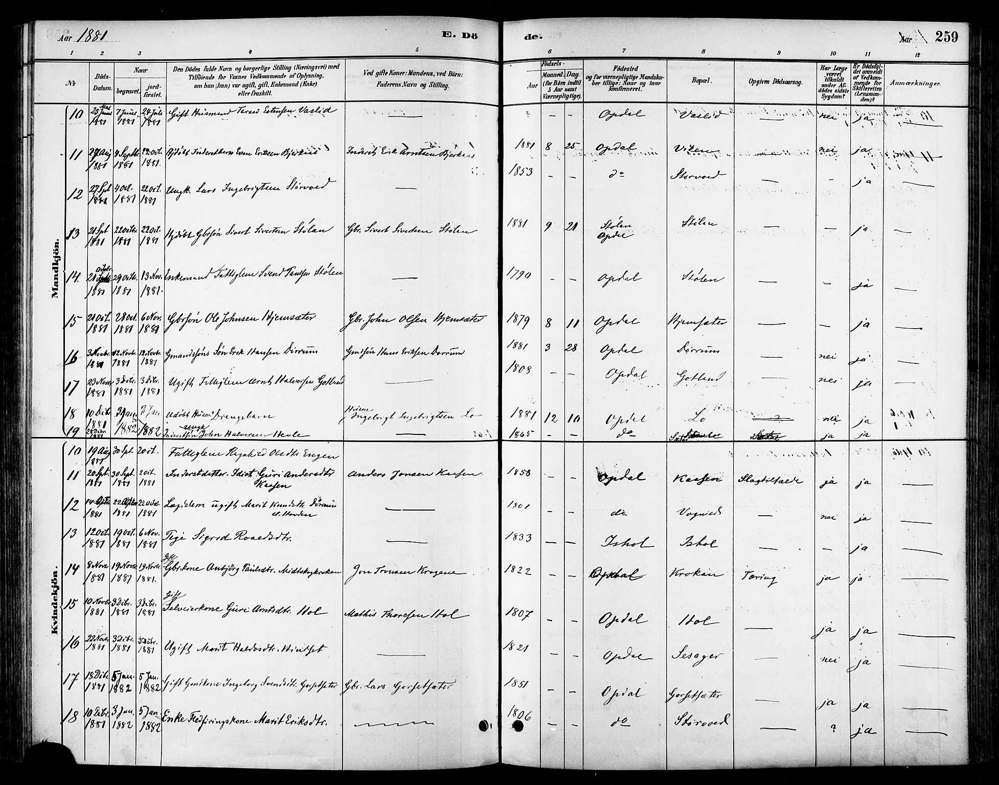Ministerialprotokoller, klokkerbøker og fødselsregistre - Sør-Trøndelag, SAT/A-1456/678/L0901: Ministerialbok nr. 678A10, 1881-1894, s. 259