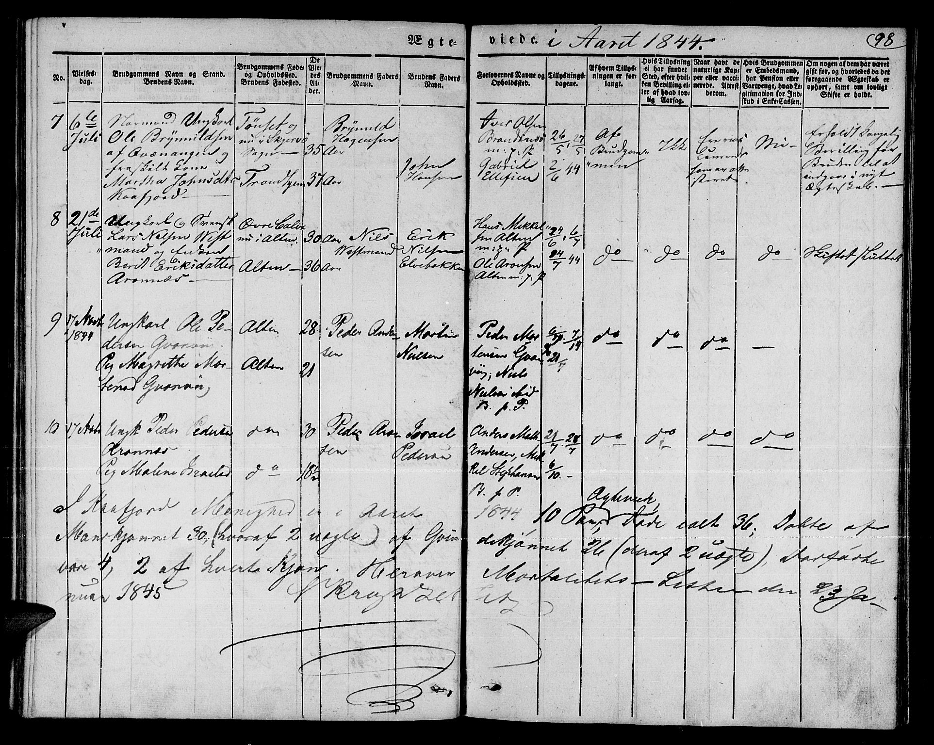 Talvik sokneprestkontor, AV/SATØ-S-1337/H/Ha/L0015kirke: Ministerialbok nr. 15, 1837-1847, s. 98
