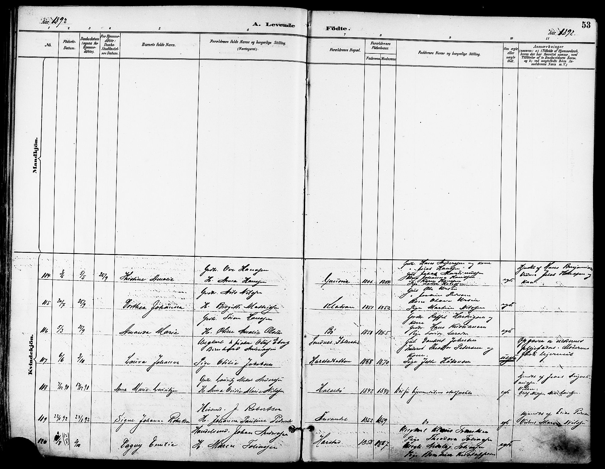 Trondenes sokneprestkontor, AV/SATØ-S-1319/H/Ha/L0016kirke: Ministerialbok nr. 16, 1890-1898, s. 53