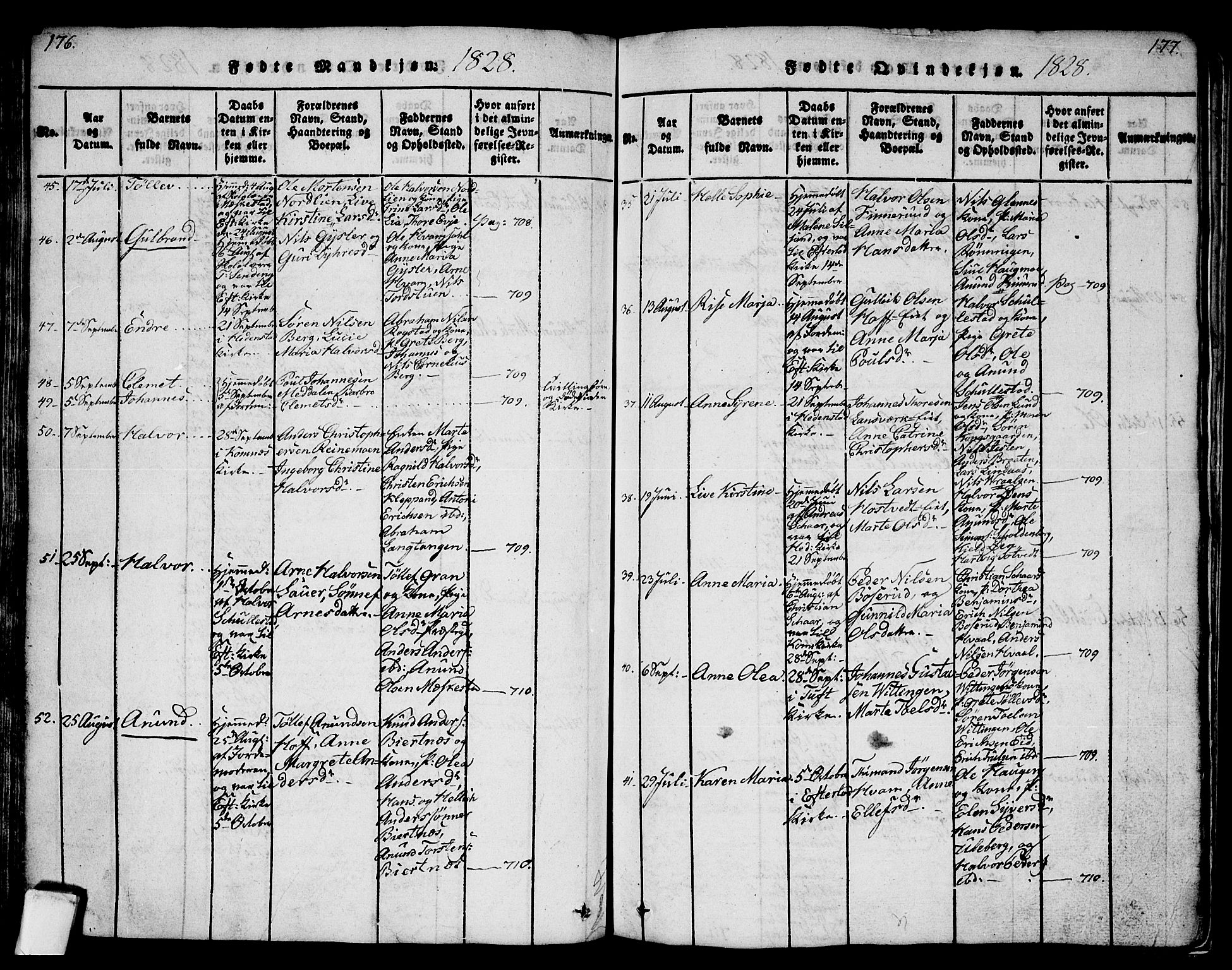 Sandsvær kirkebøker, AV/SAKO-A-244/G/Ga/L0003: Klokkerbok nr. I 3, 1817-1839, s. 176-177