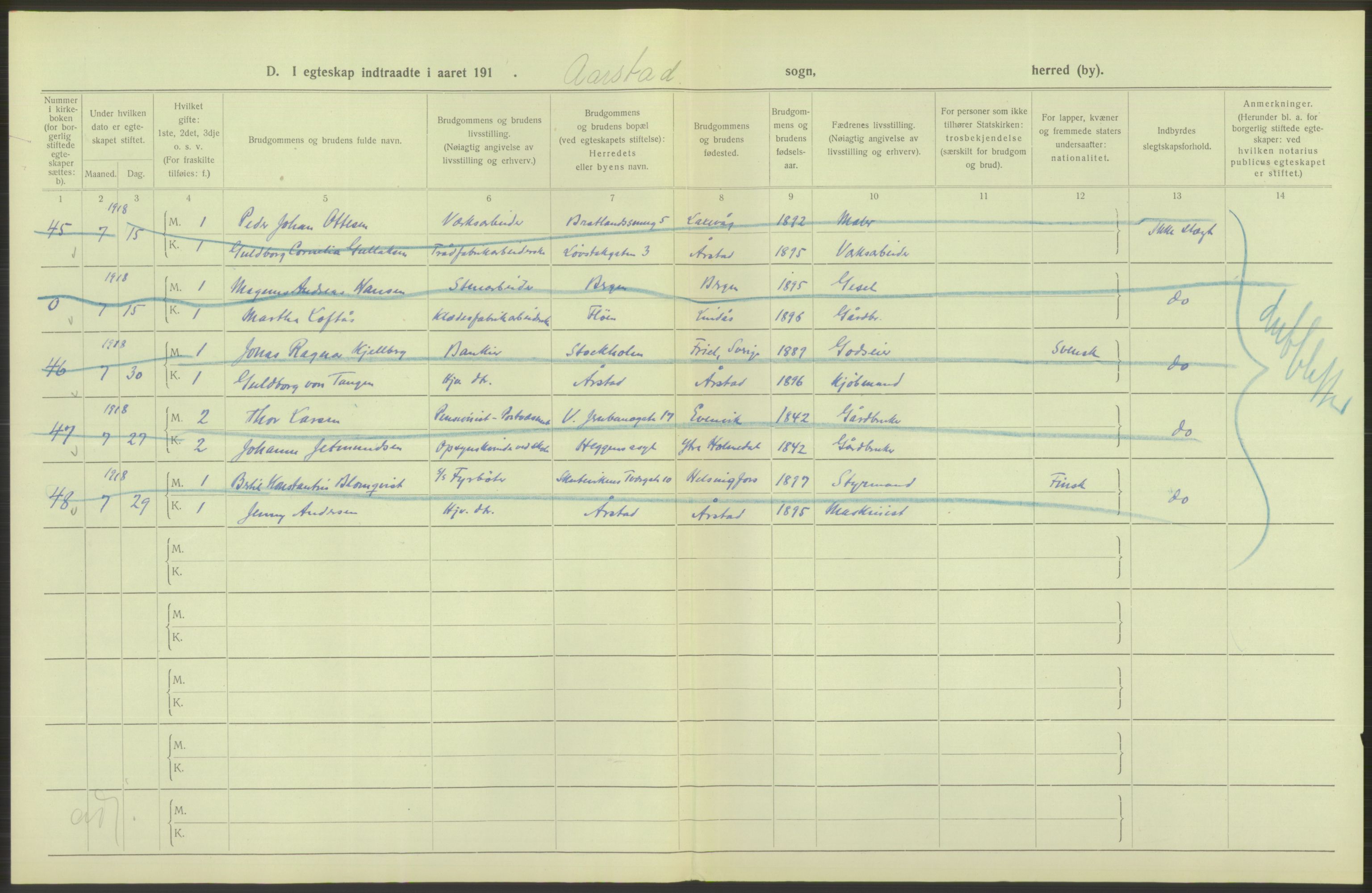 Statistisk sentralbyrå, Sosiodemografiske emner, Befolkning, AV/RA-S-2228/D/Df/Dfb/Dfbh/L0038: Bergen: Gifte, dødfødte., 1918, s. 44