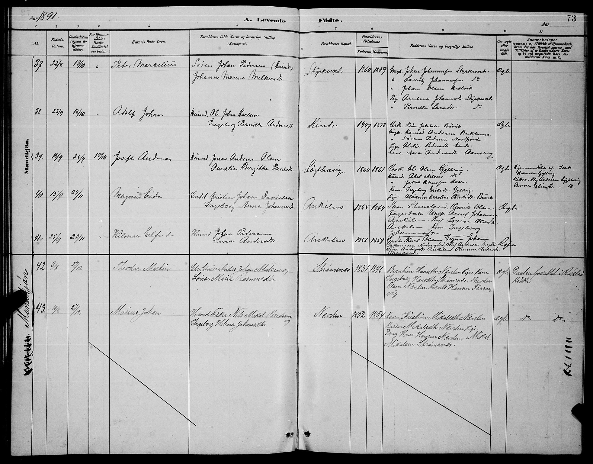 Ministerialprotokoller, klokkerbøker og fødselsregistre - Nordland, SAT/A-1459/854/L0785: Klokkerbok nr. 854C01, 1883-1891, s. 73